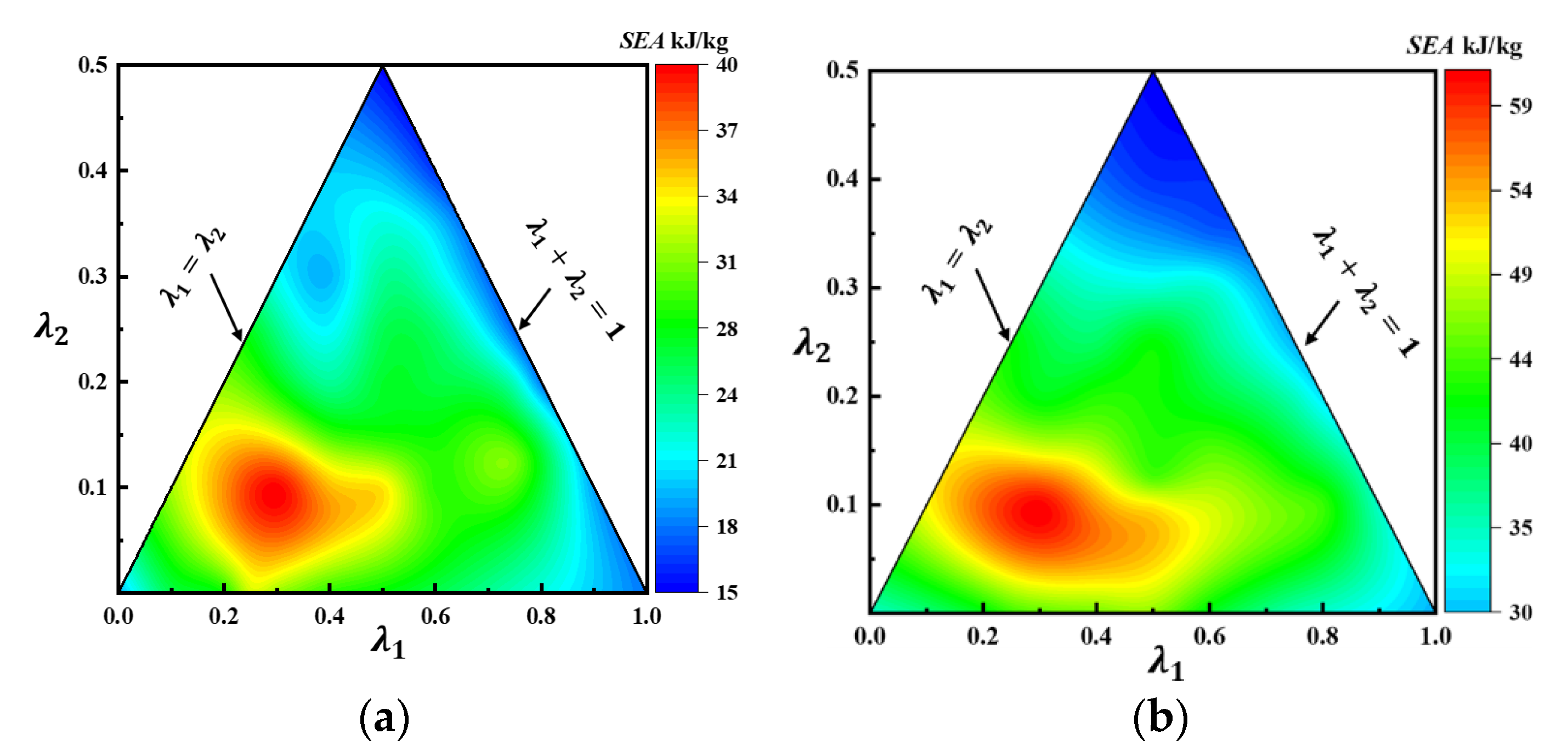 Materials 16 03749 g014