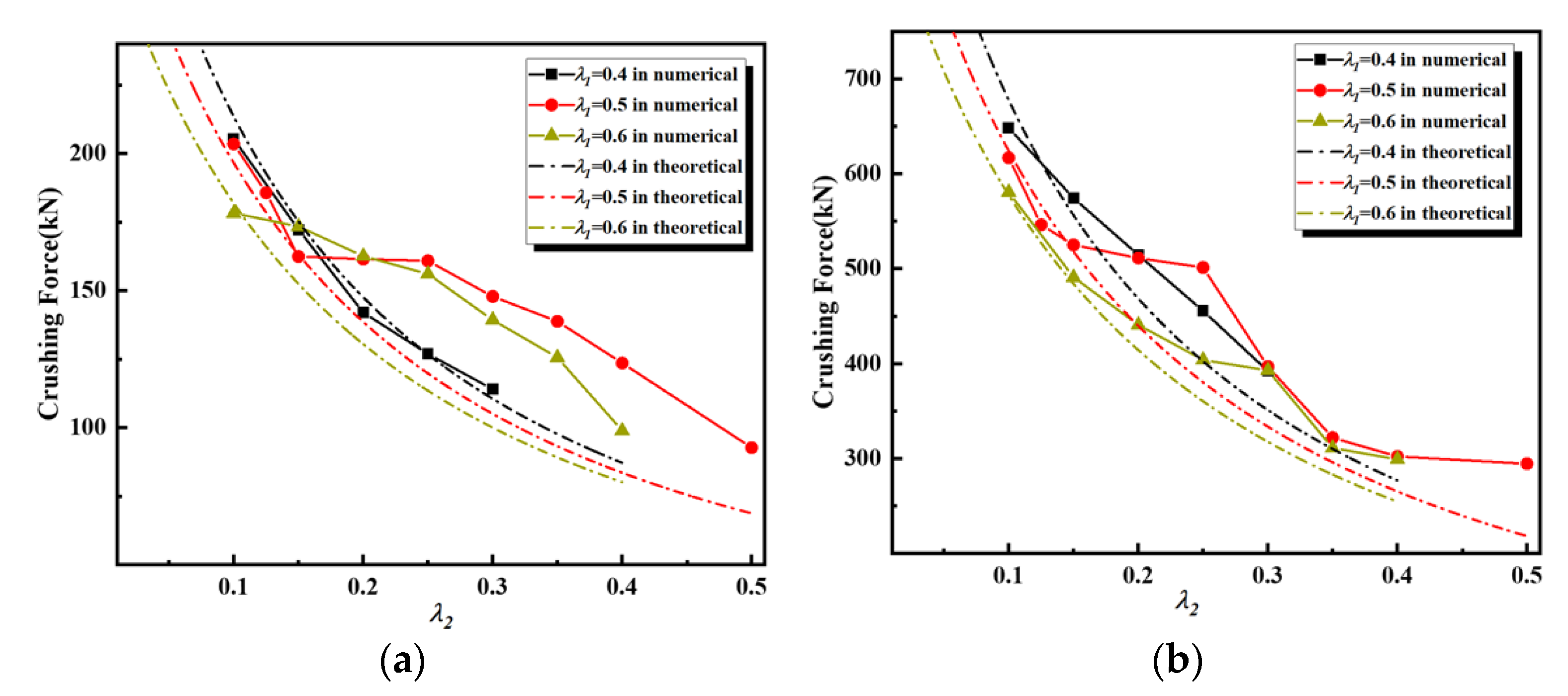 Materials 16 03749 g019