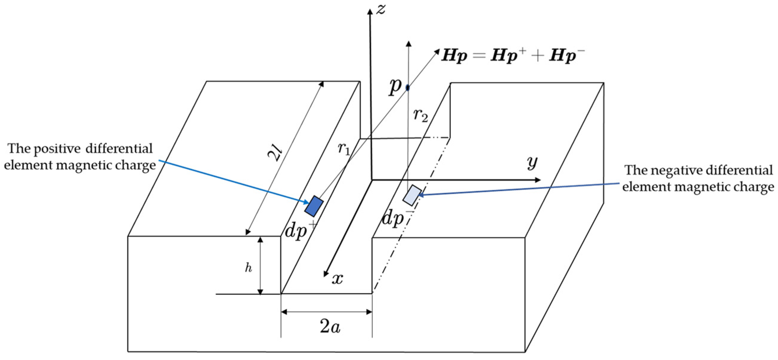 Materials 16 03750 g001