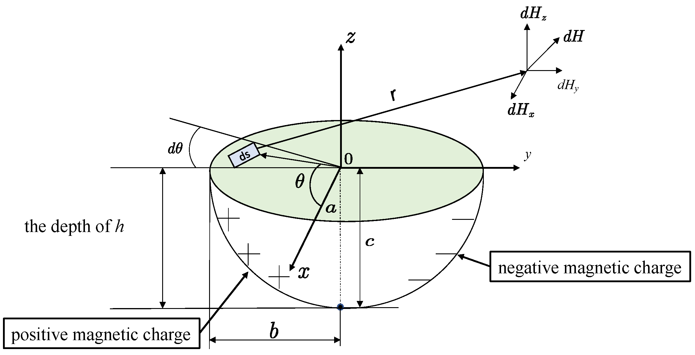 Materials 16 03750 g005