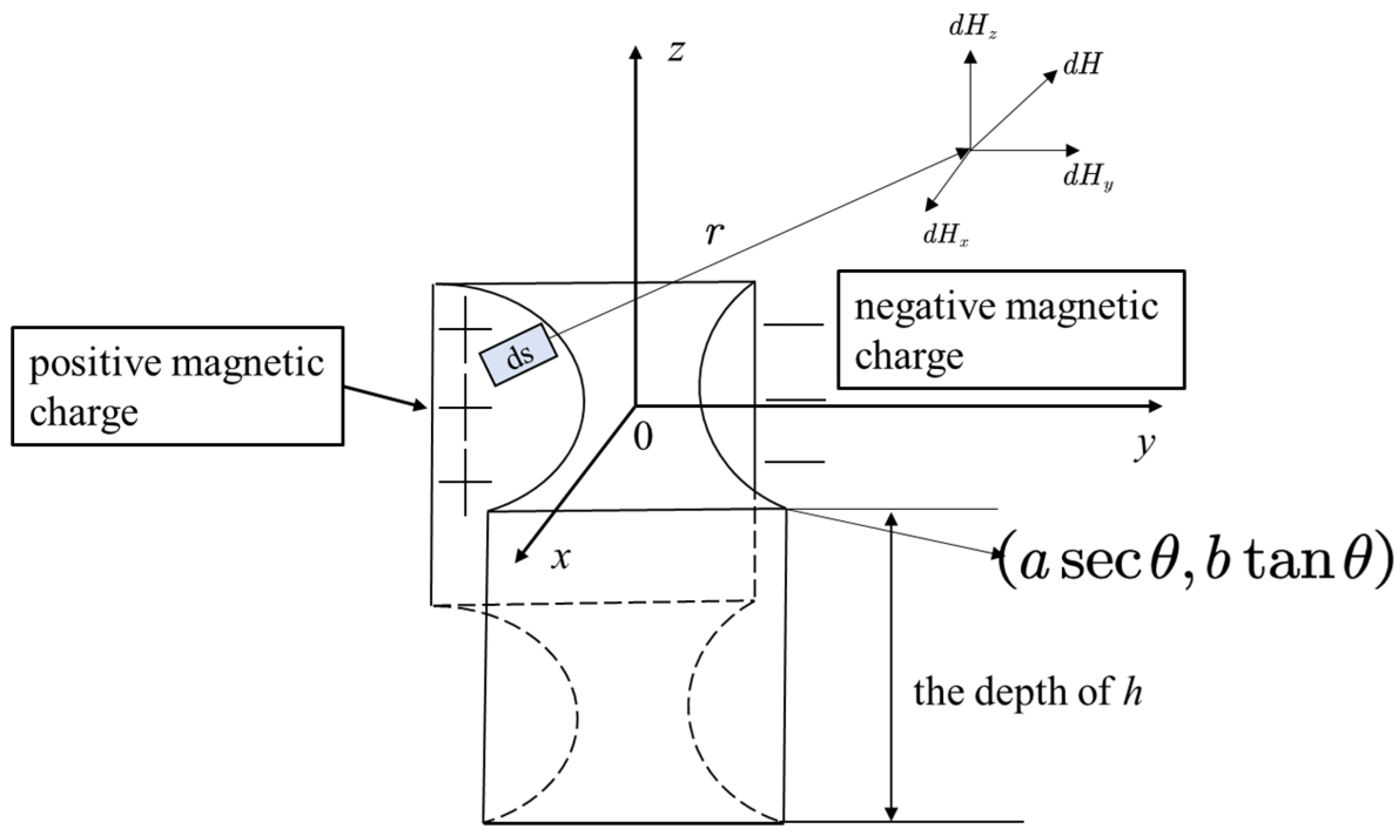 Materials 16 03750 g006