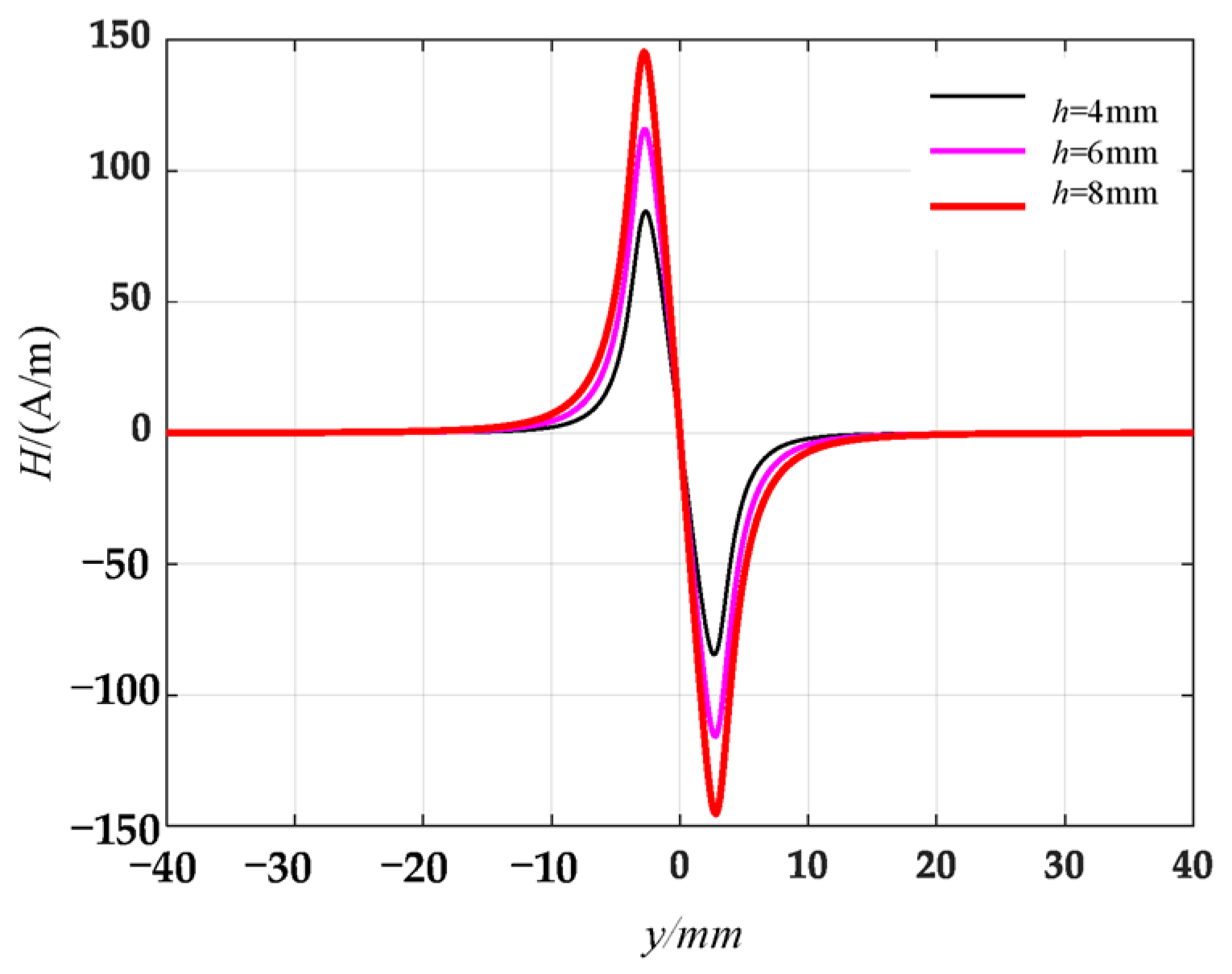 Materials 16 03750 g008