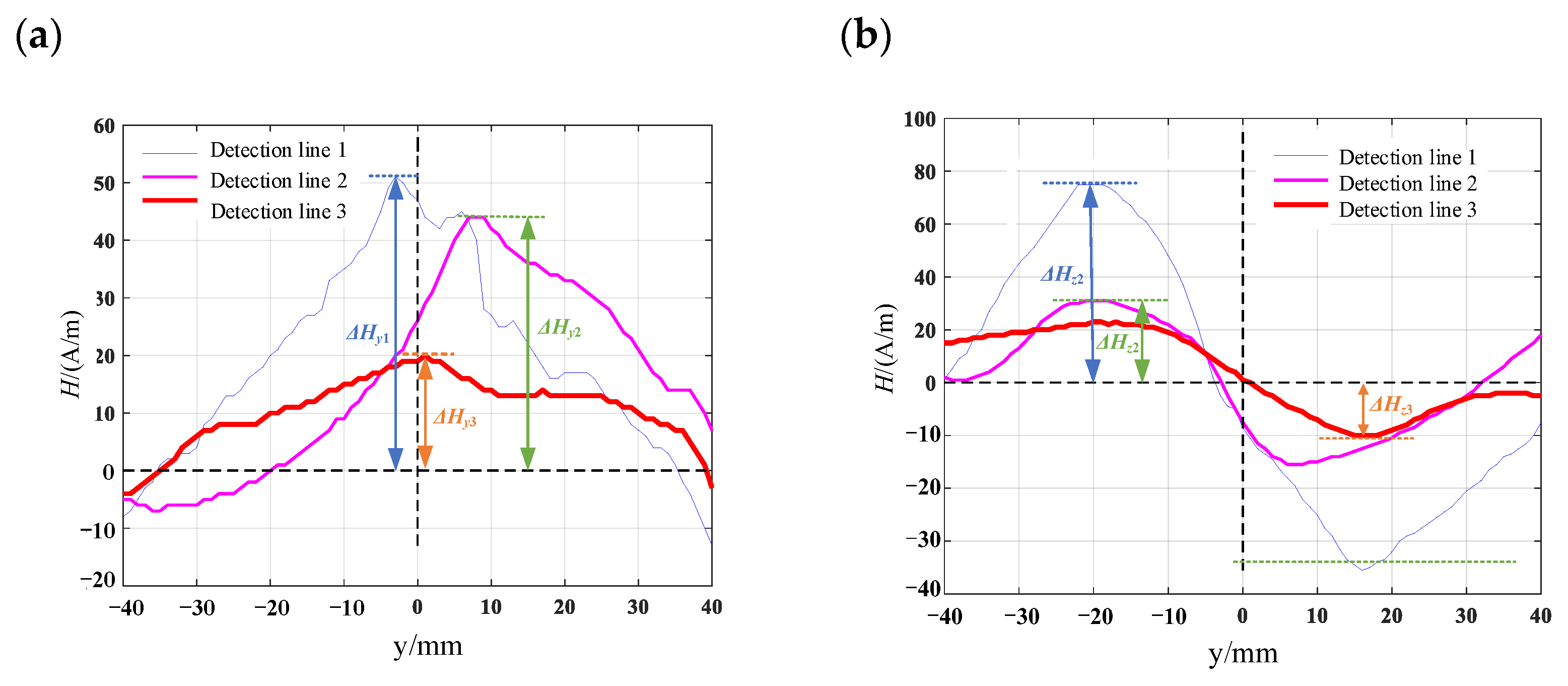 Materials 16 03750 g014