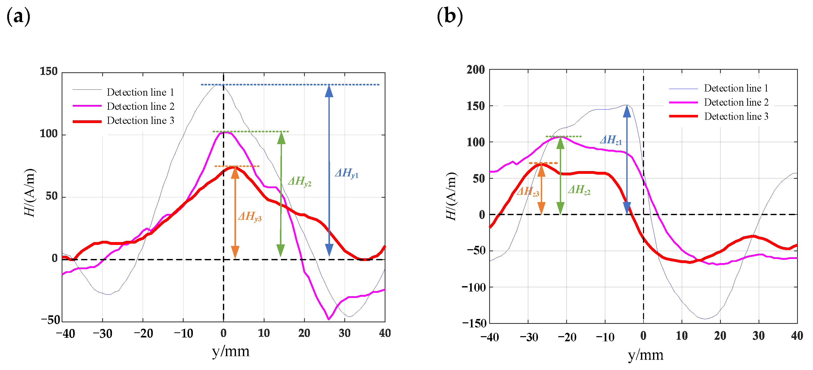Materials 16 03750 g015