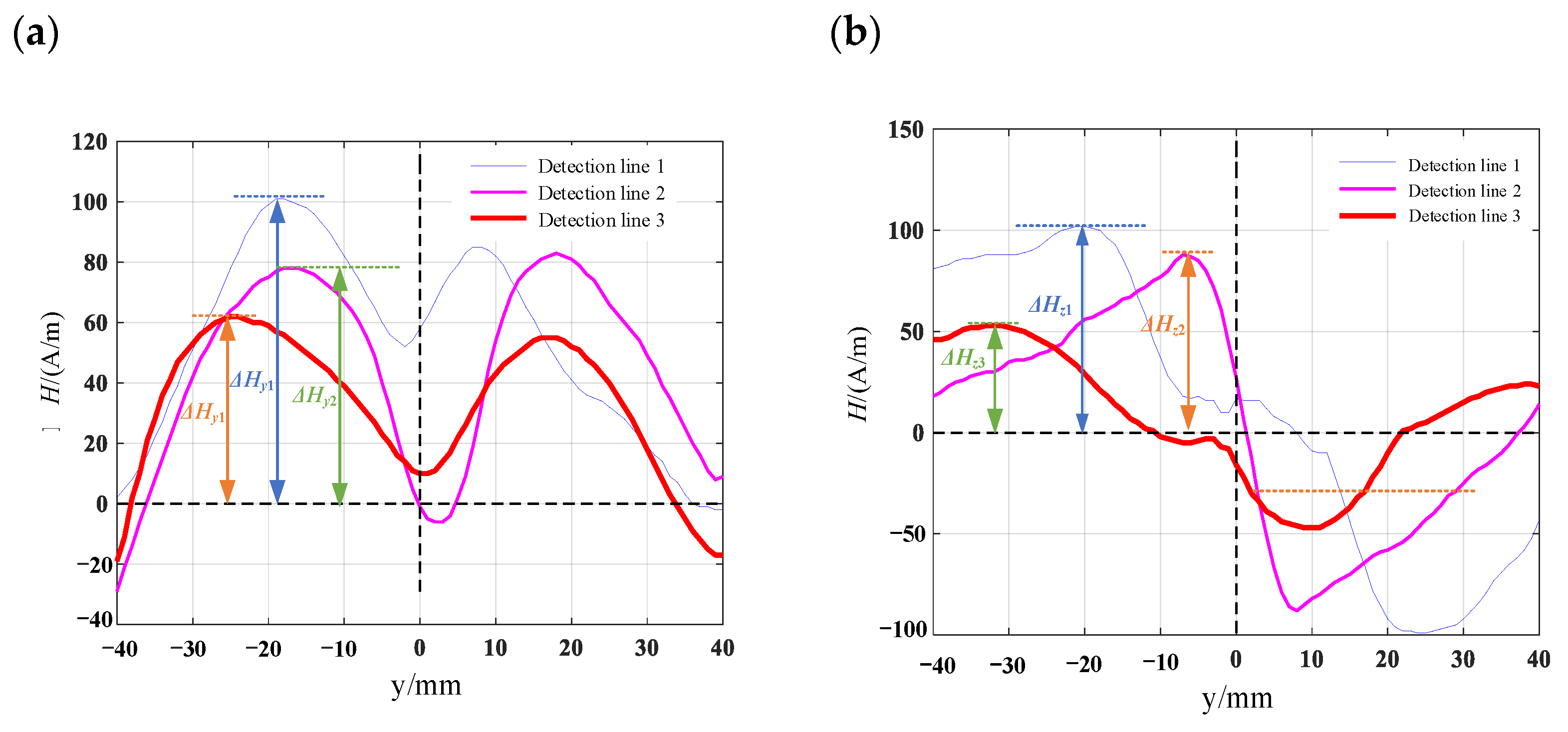 Materials 16 03750 g016