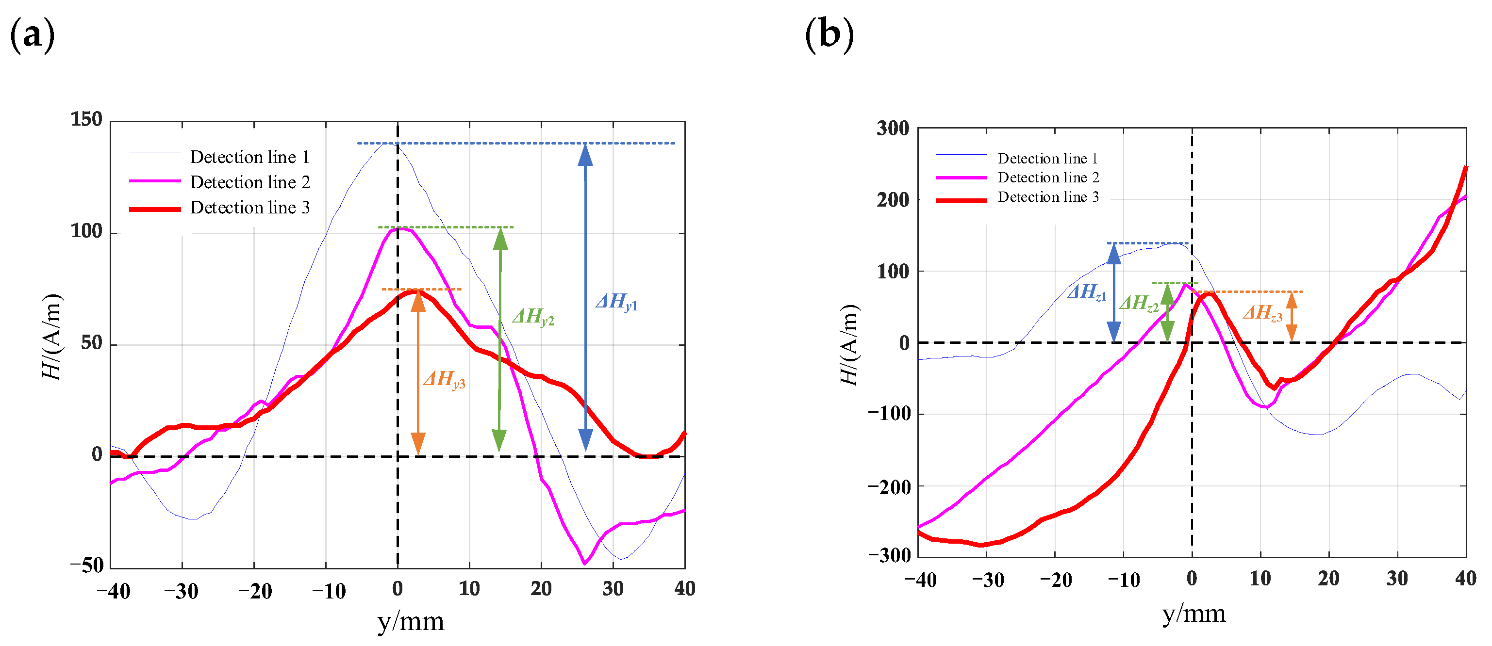 Materials 16 03750 g017