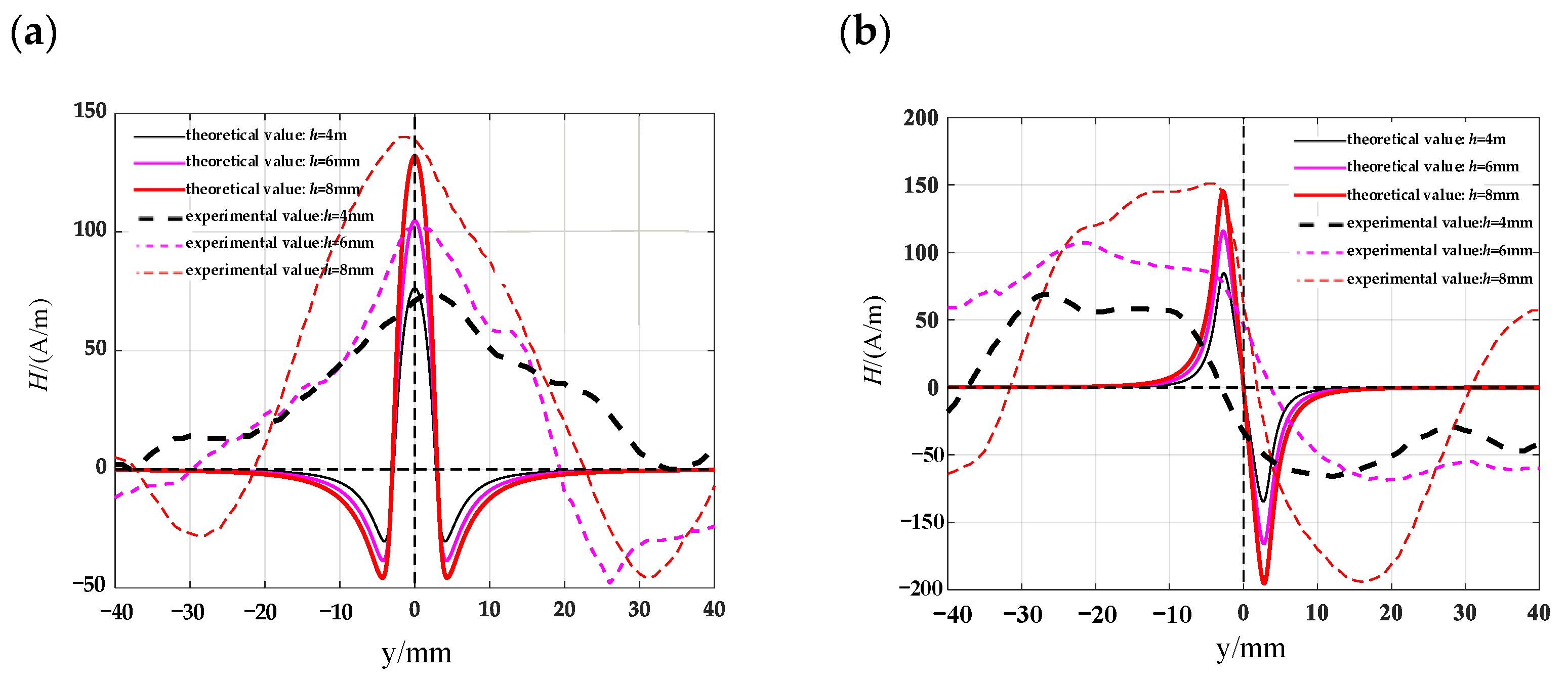 Materials 16 03750 g018a