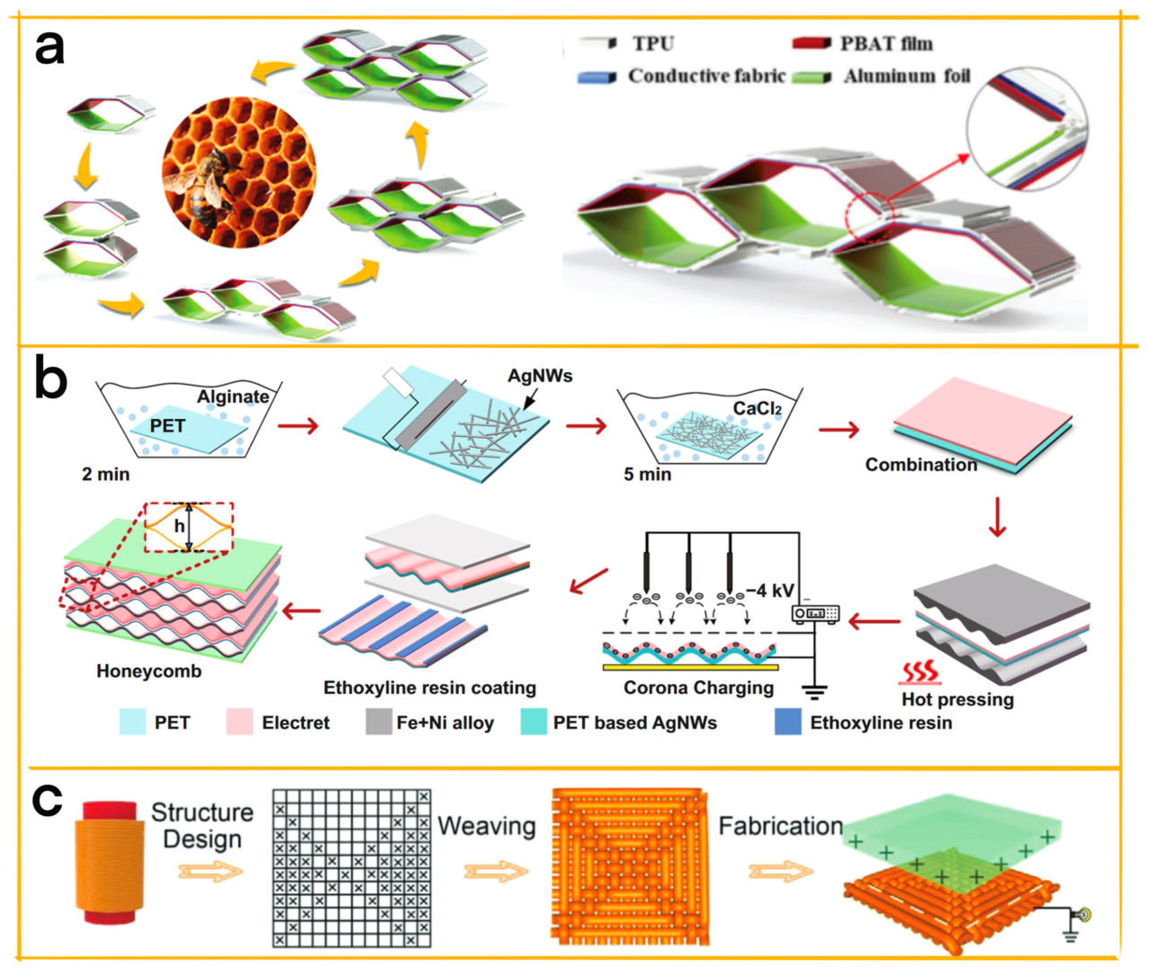 Materials 16 03751 g004 550