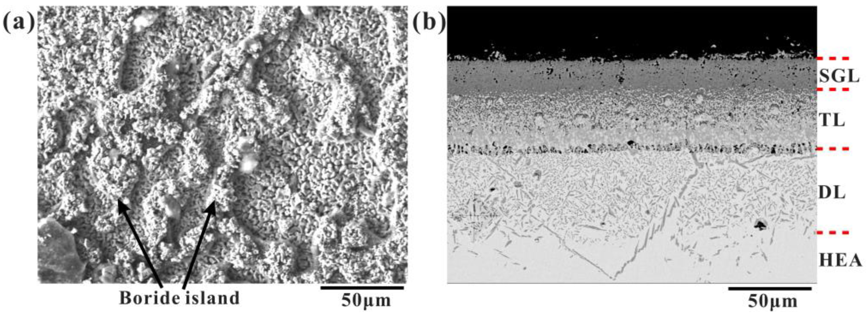 Materials 16 03754 g001 Materials 16 03754 g001