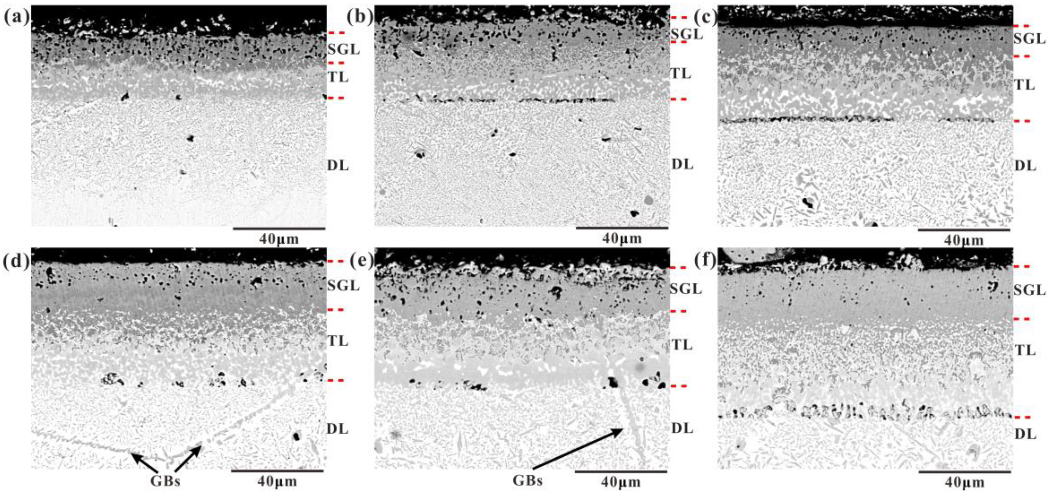 Materials 16 03754 g002 Materials 16 03754 g002