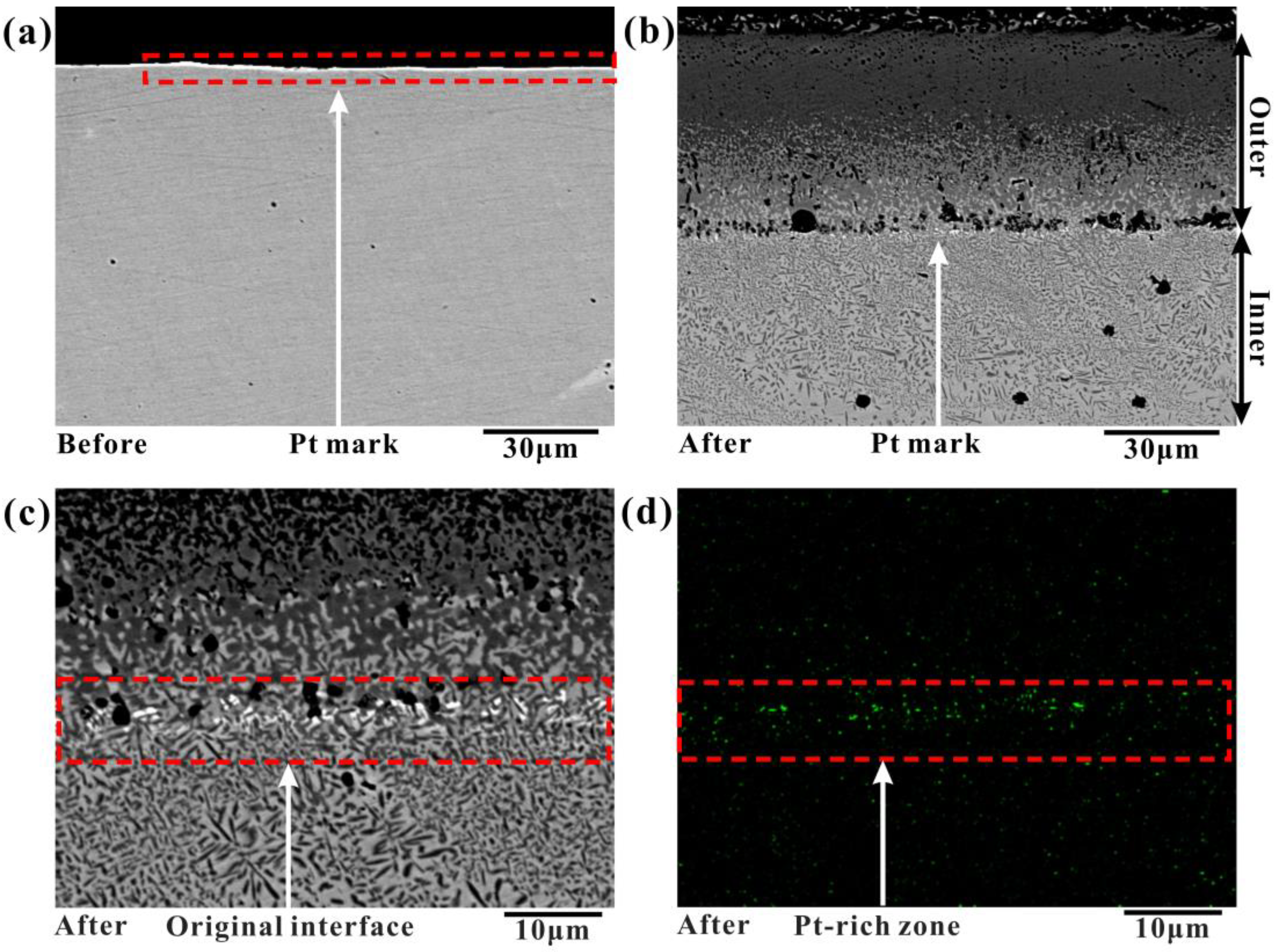 Materials 16 03754 g007 Materials 16 03754 g007