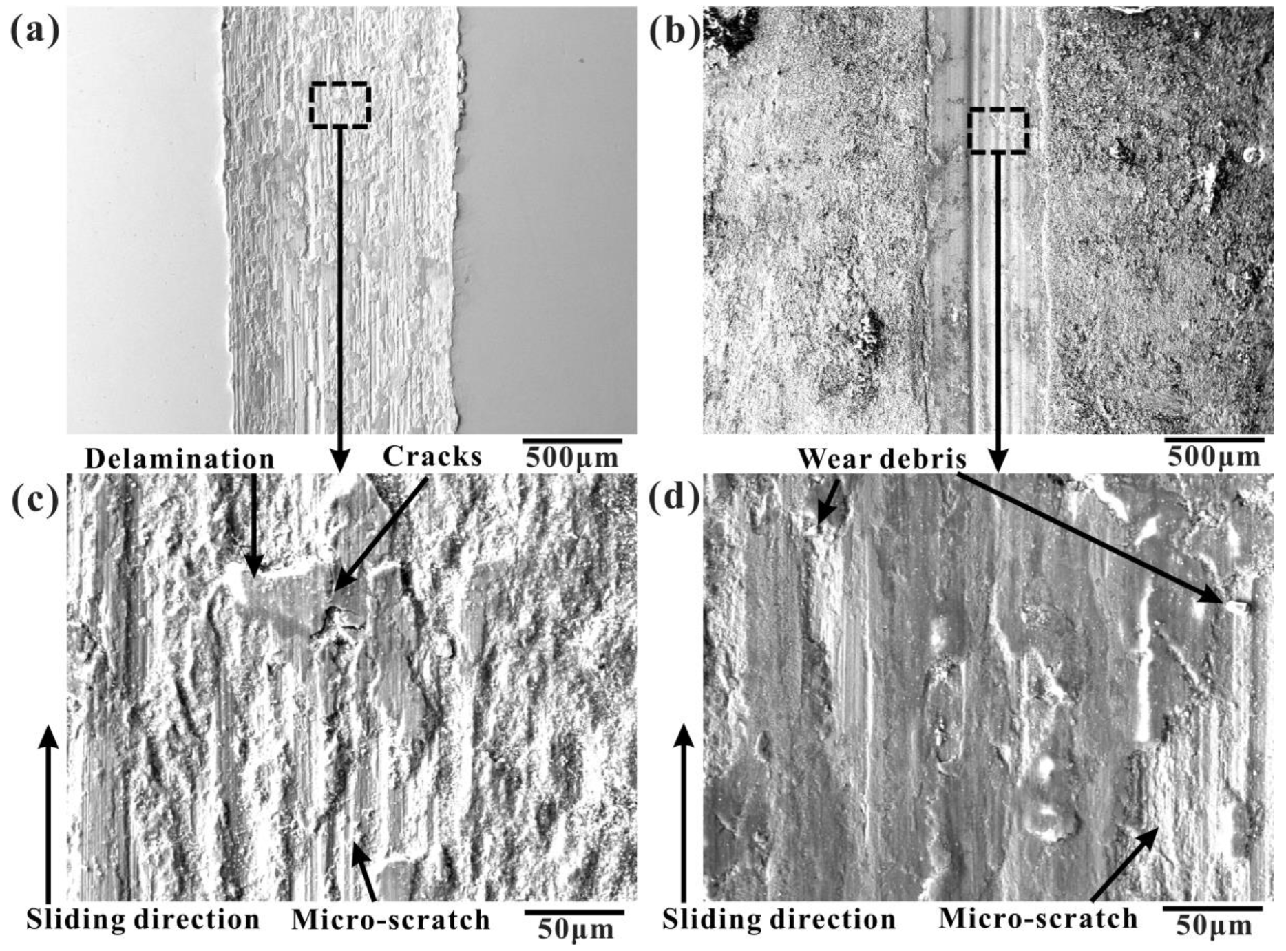 Materials 16 03754 g010 Materials 16 03754 g010