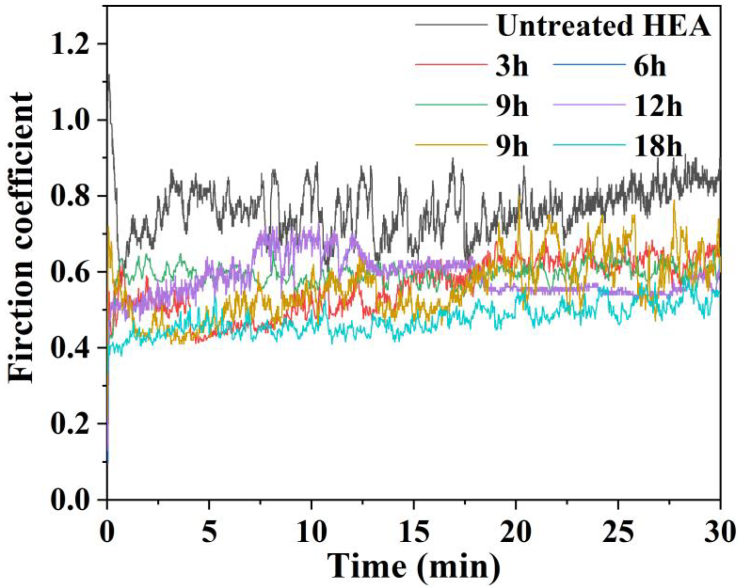 Materials 16 03754 g011 Materials 16 03754 g011