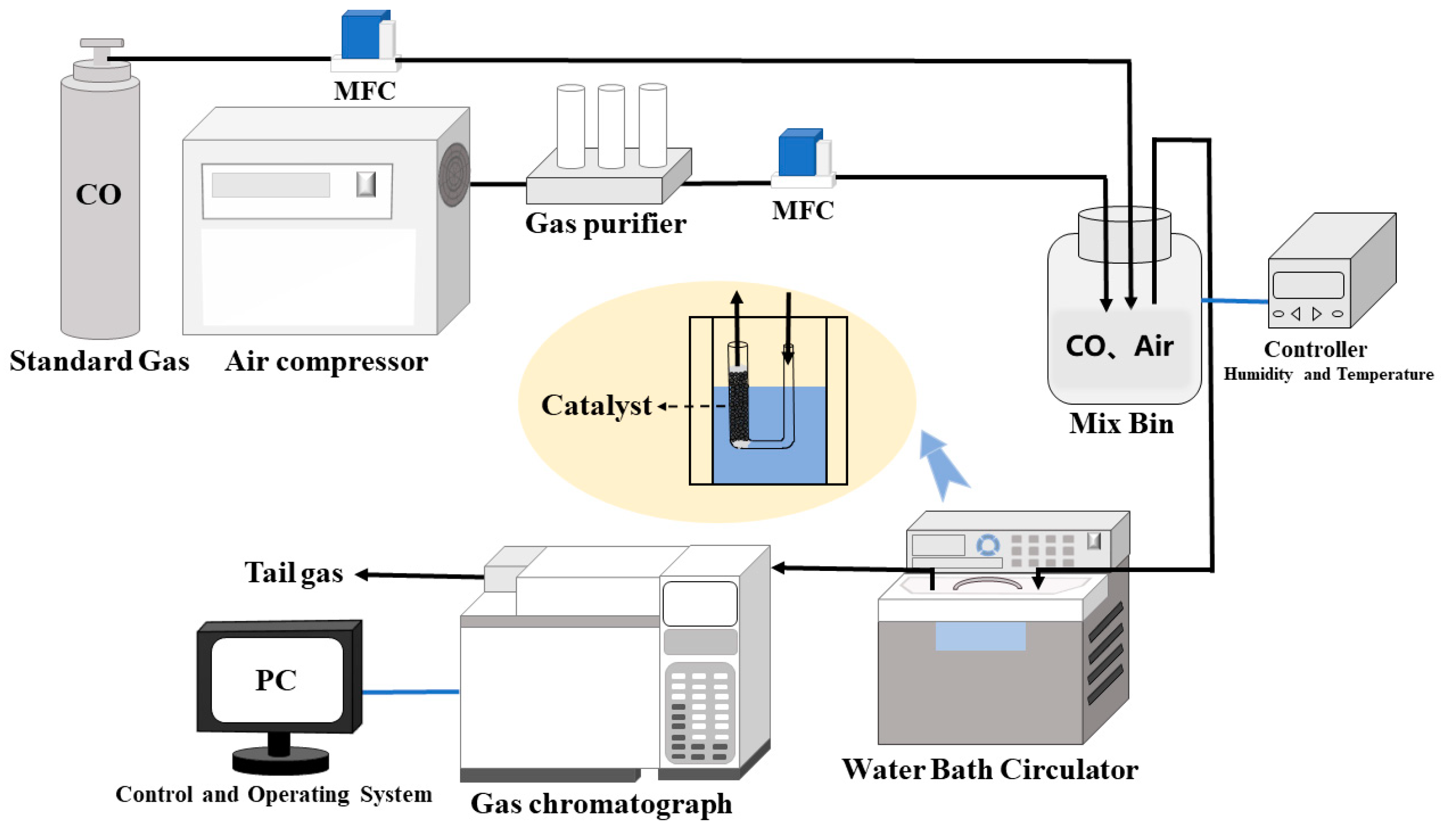 Materials 16 03755 g002 Materials 16 03755 g002