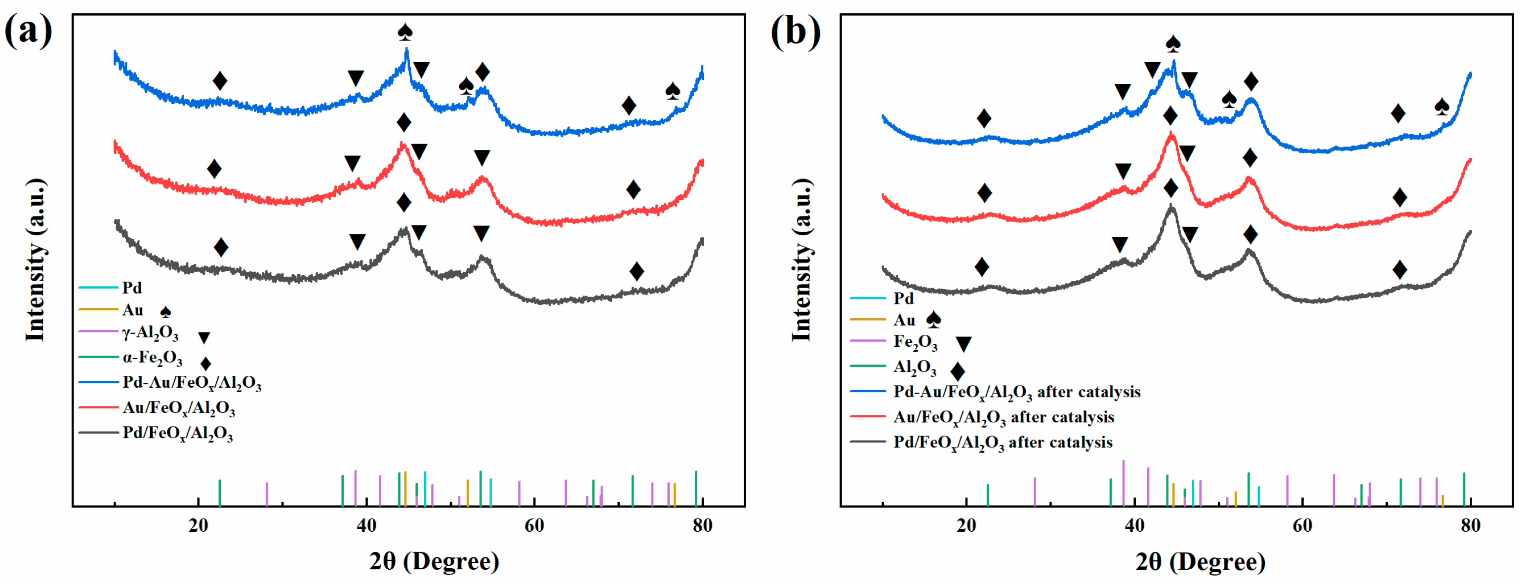 Materials 16 03755 g003 Materials 16 03755 g003