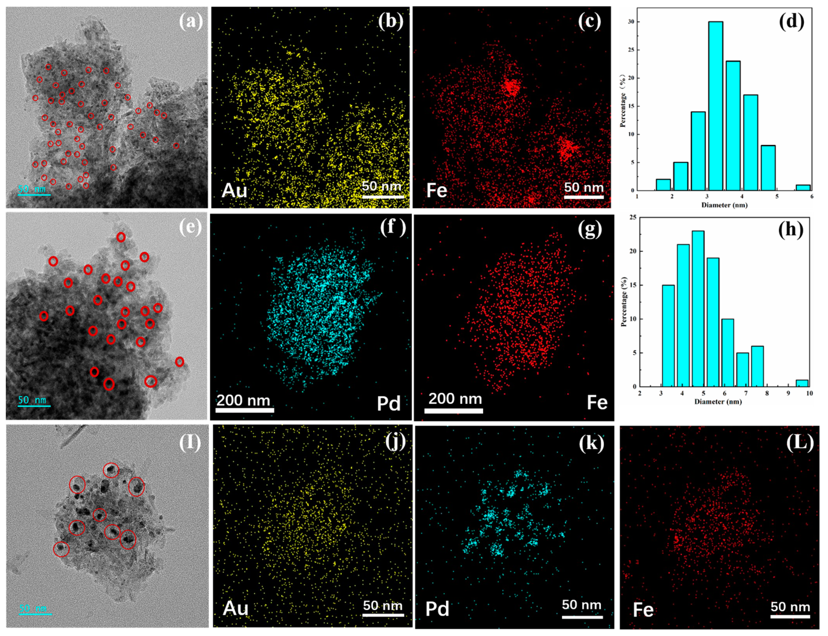 Materials 16 03755 g004 Materials 16 03755 g004