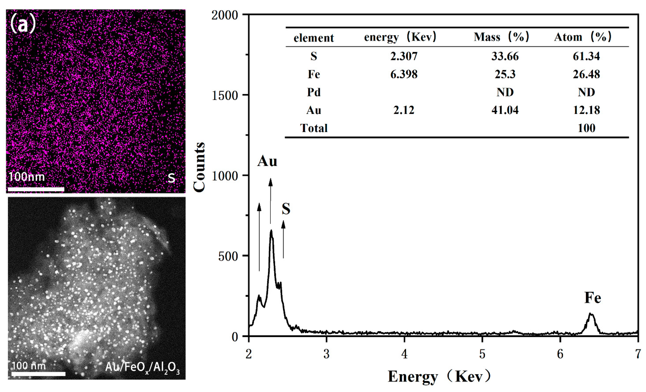Materials 16 03755 g005a Materials 16 03755 g005a