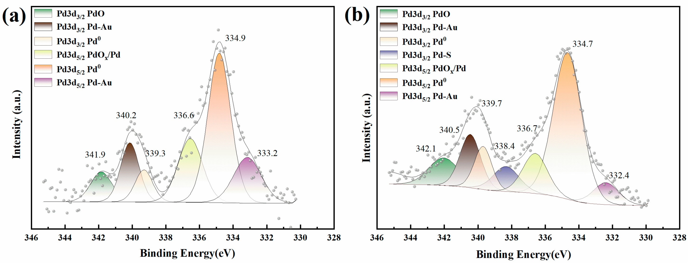 Materials 16 03755 g007 Materials 16 03755 g007