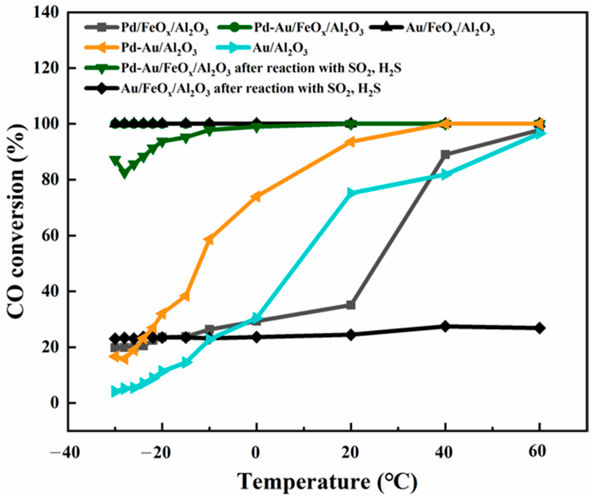 Materials 16 03755 g008 Materials 16 03755 g008