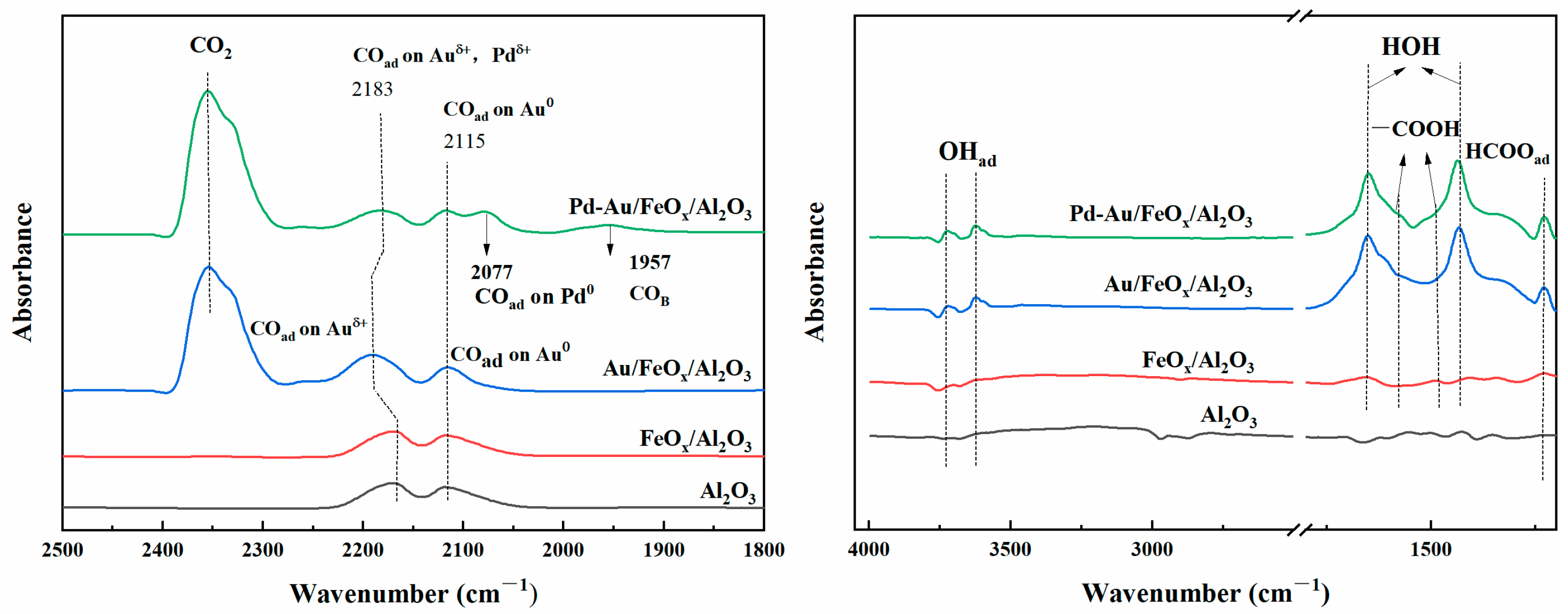 Materials 16 03755 g010 Materials 16 03755 g010