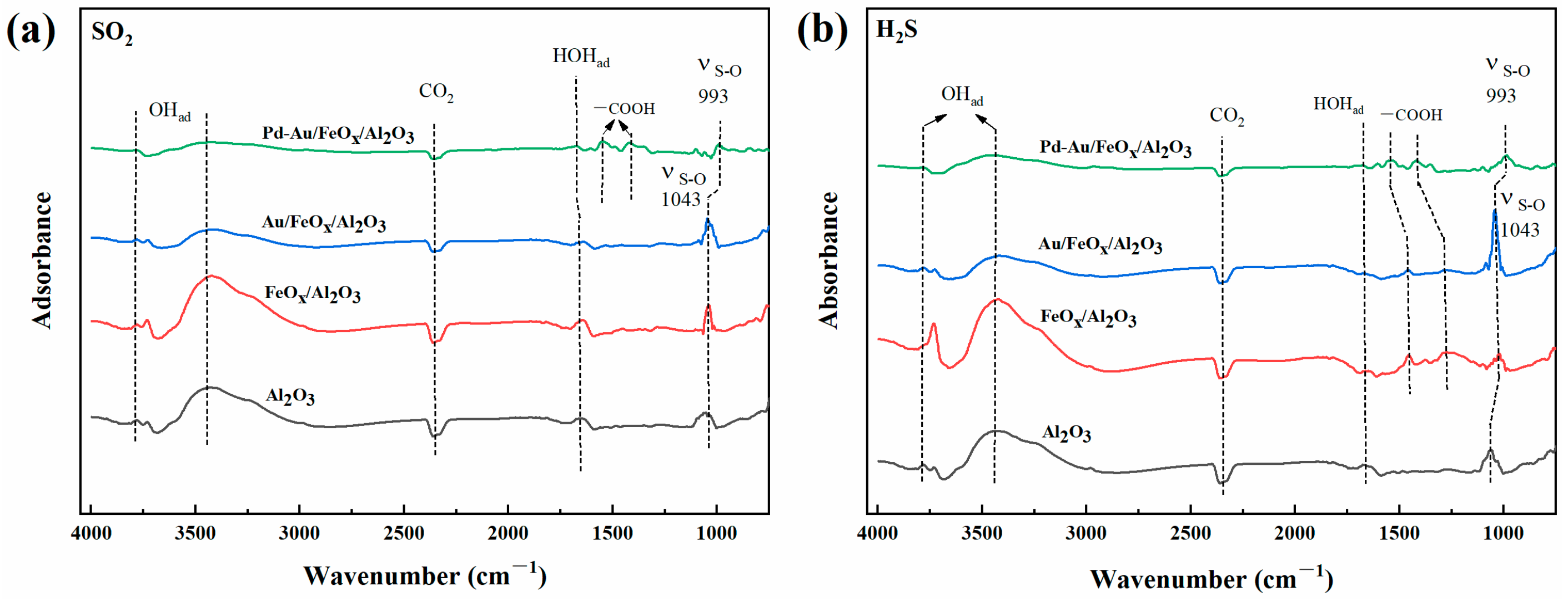 Materials 16 03755 g011 Materials 16 03755 g011