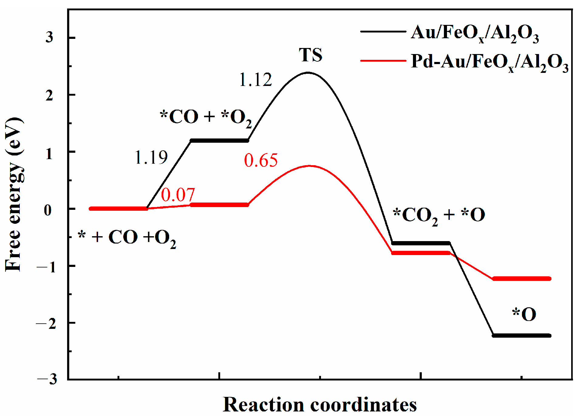 Materials 16 03755 g013 Materials 16 03755 g013