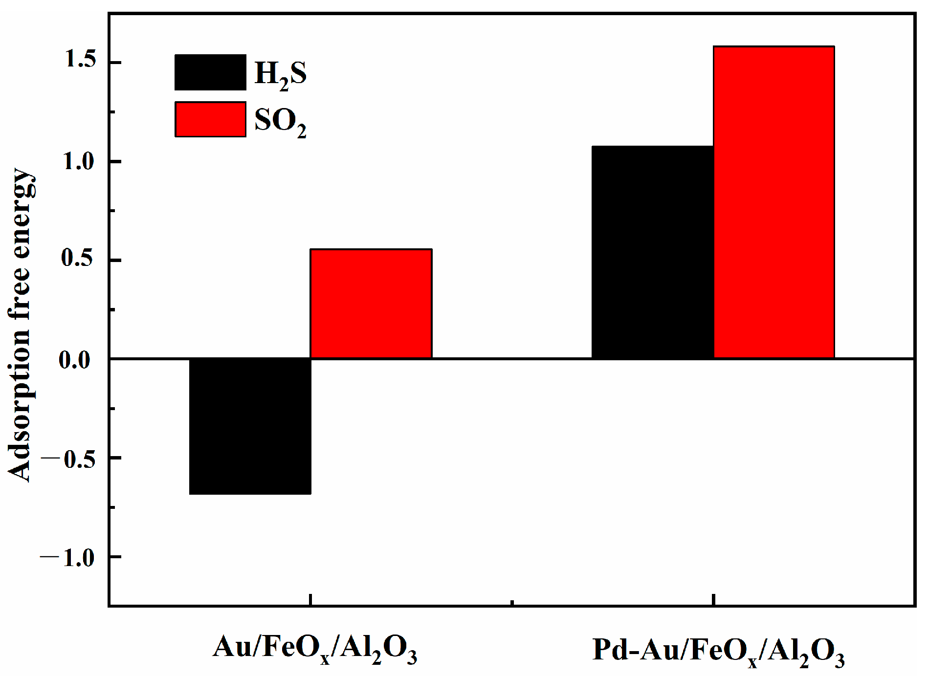 Materials 16 03755 g014 Materials 16 03755 g014