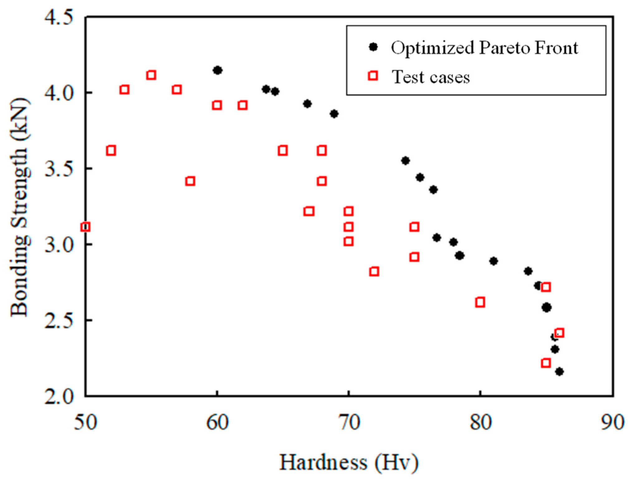 Materials 16 03757 g015