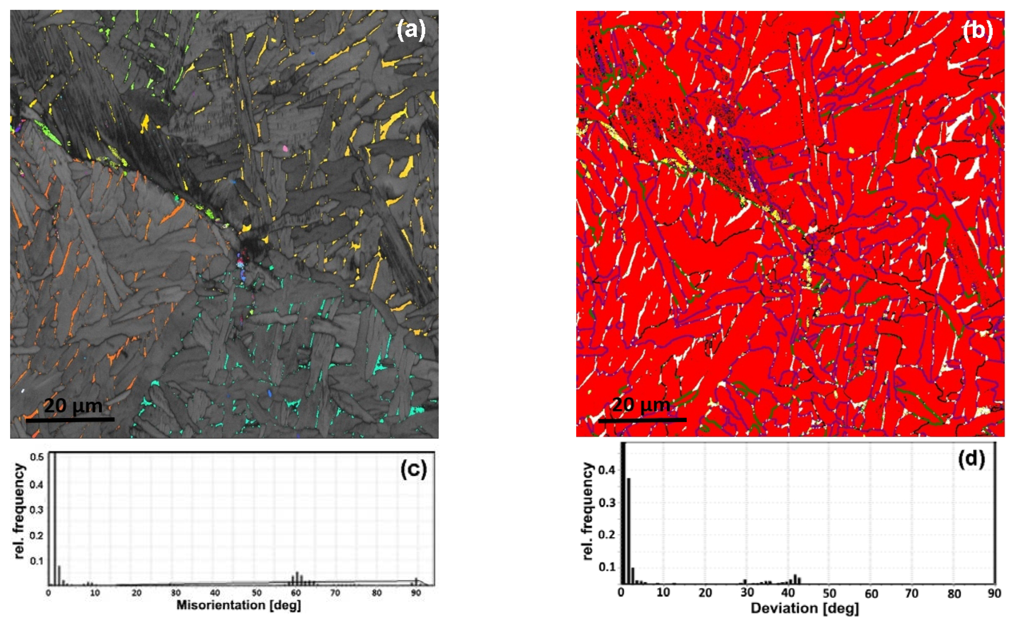 Materials 16 03758 g002