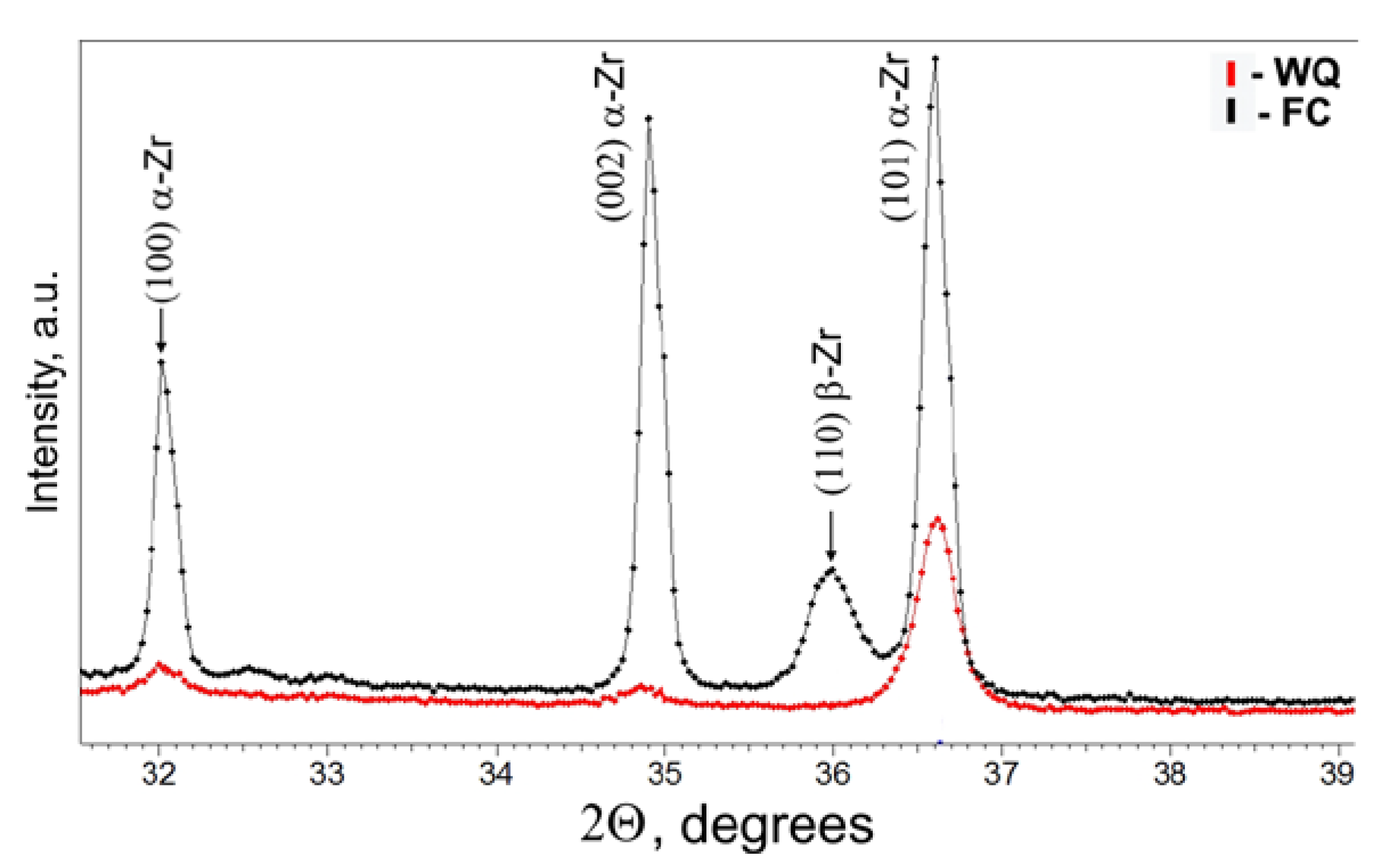 Materials 16 03758 g005