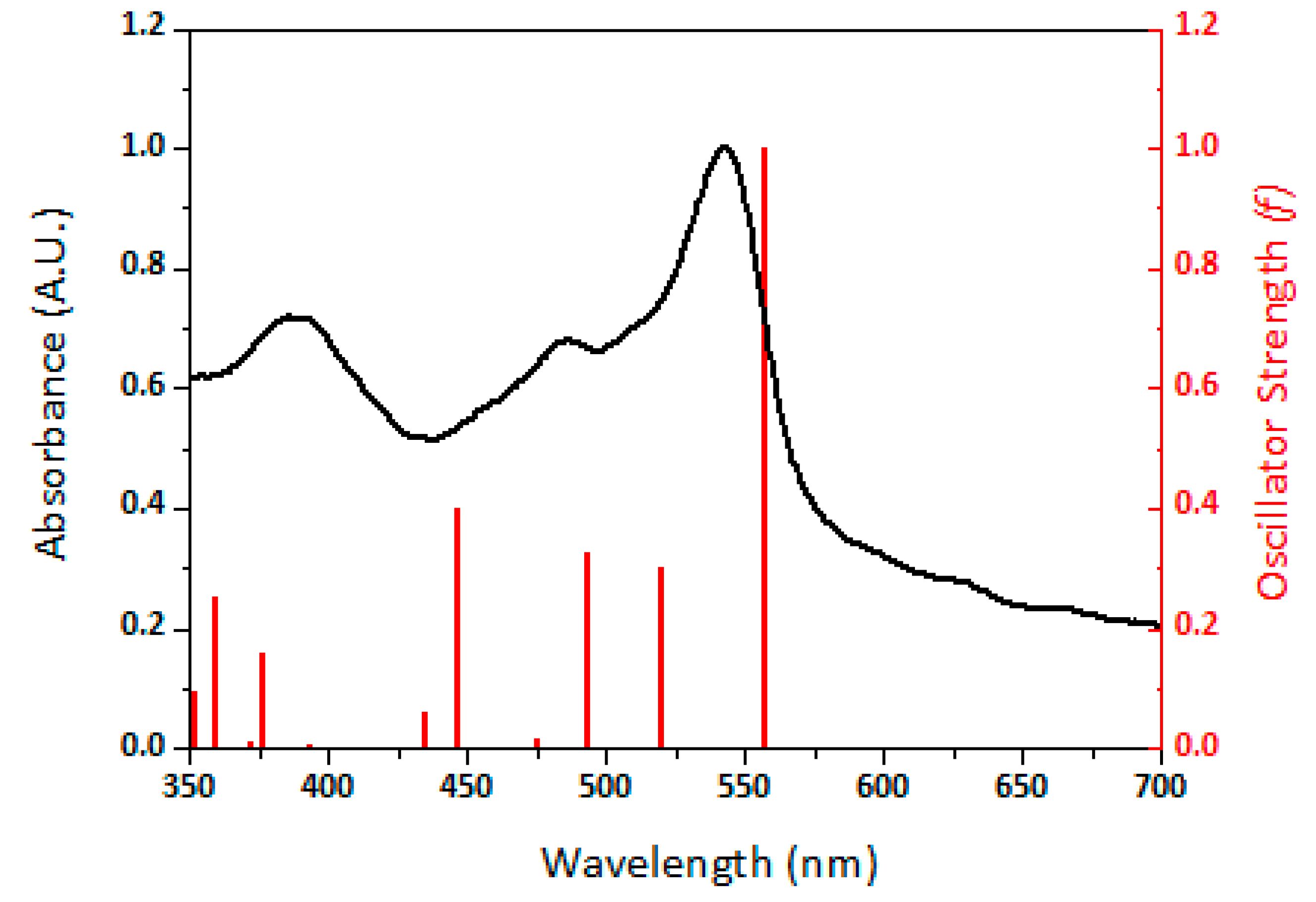 Materials 16 03759 g002 Materials 16 03759 g002
