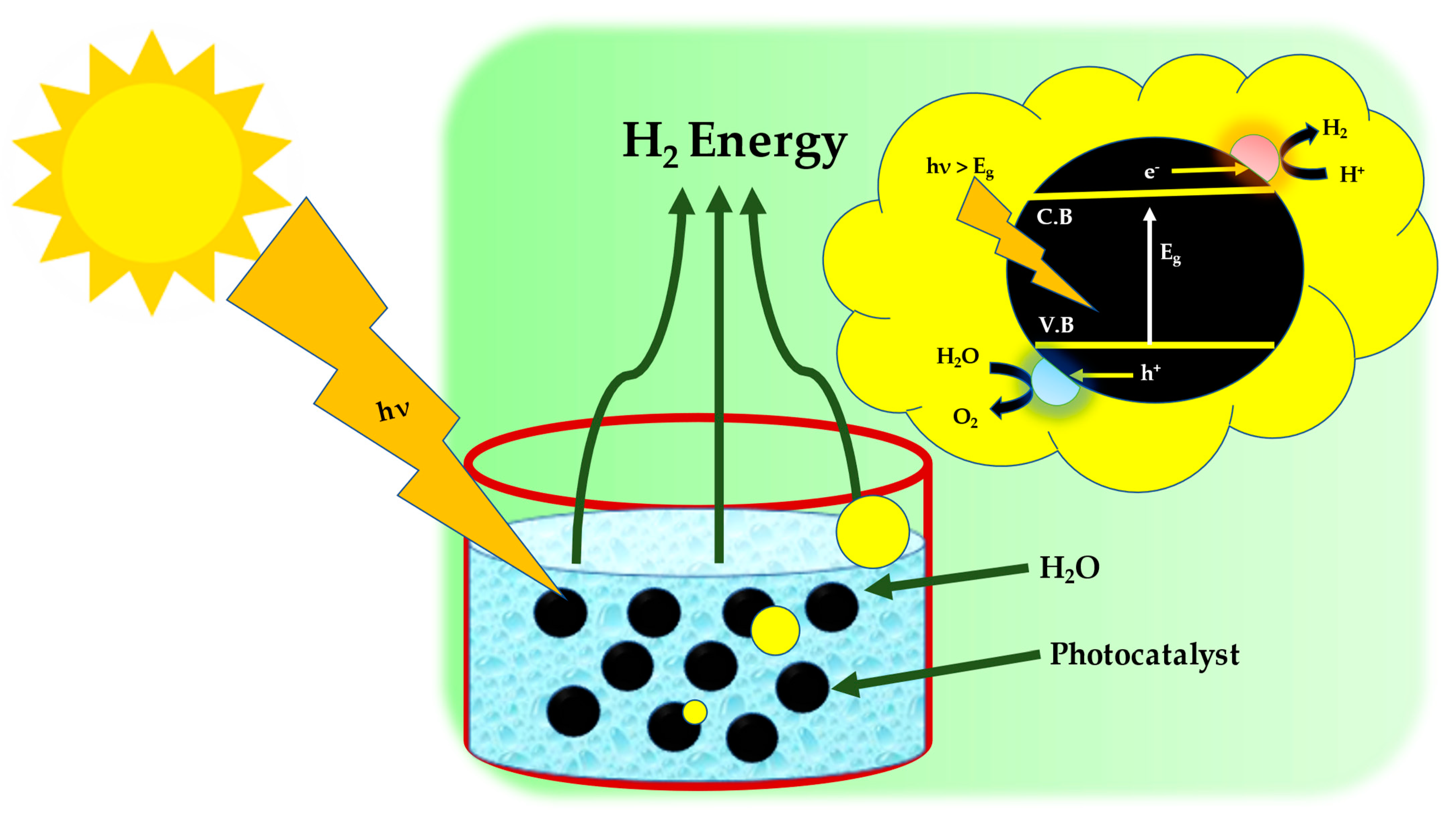 Materials 16 03760 g001 Materials 16 03760 g001