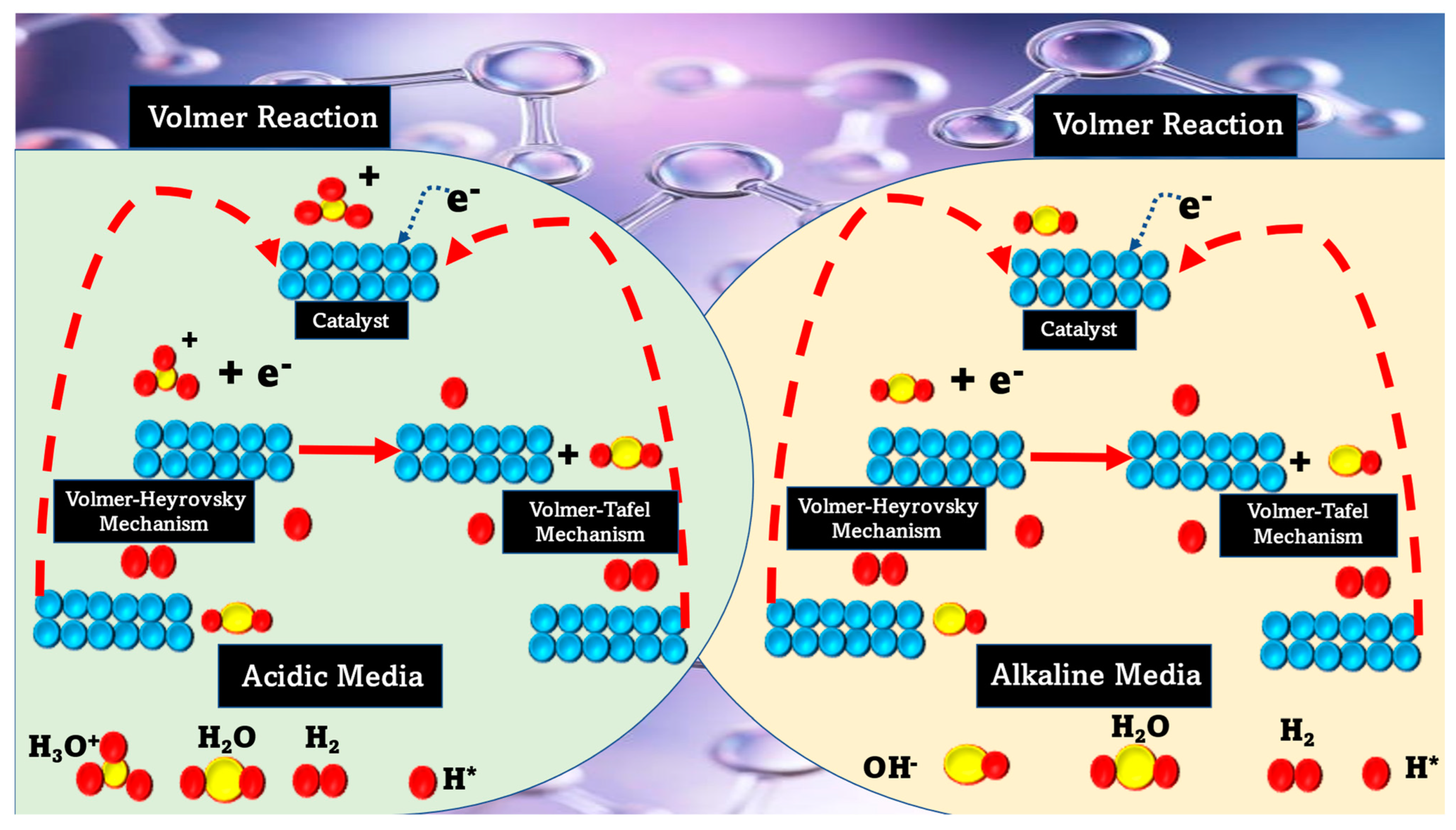 Materials 16 03760 g002 Materials 16 03760 g002