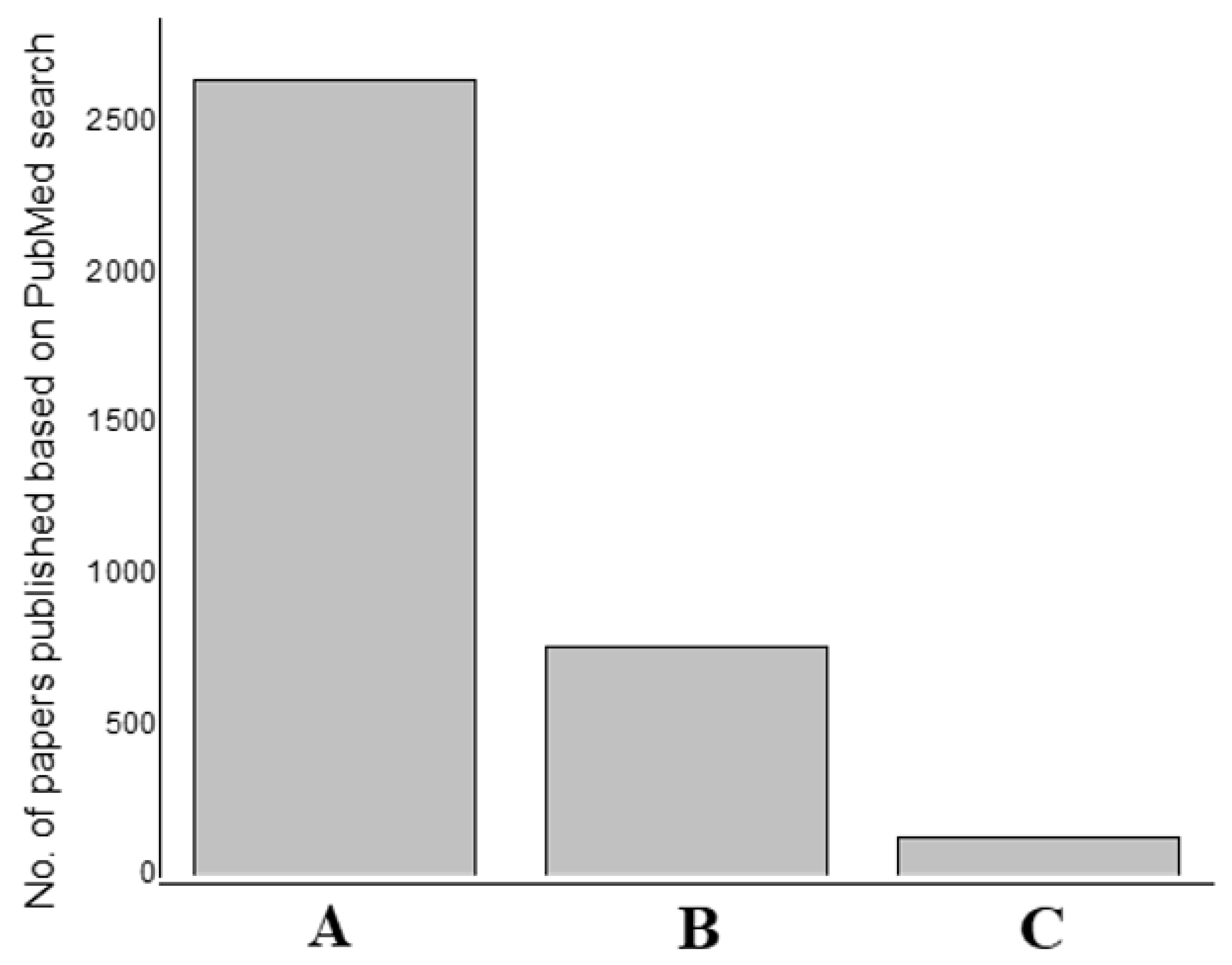 Materials 16 03760 g004 Materials 16 03760 g004