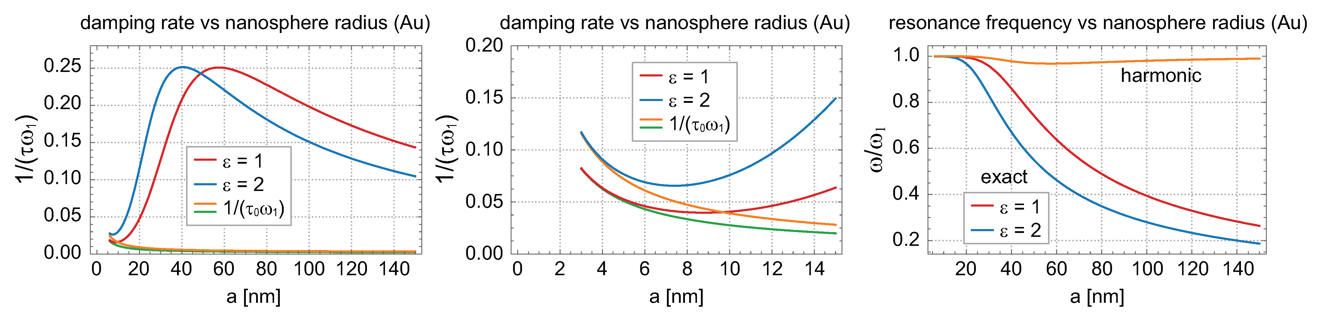 Materials 16 03762 g001 Materials 16 03762 g001
