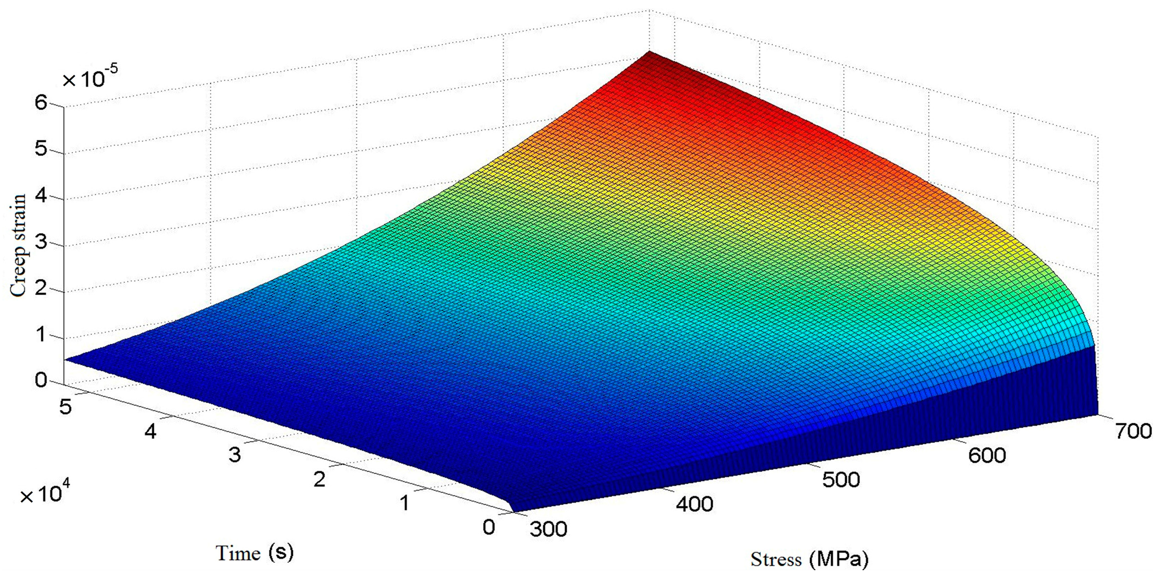 Materials 16 03763 g002 Materials 16 03763 g002