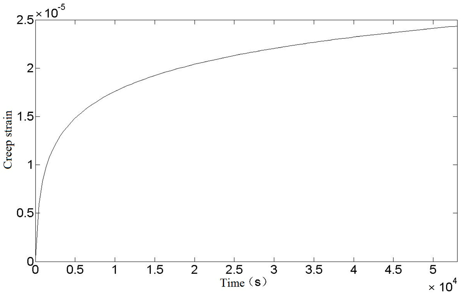 Materials 16 03763 g004 Materials 16 03763 g004