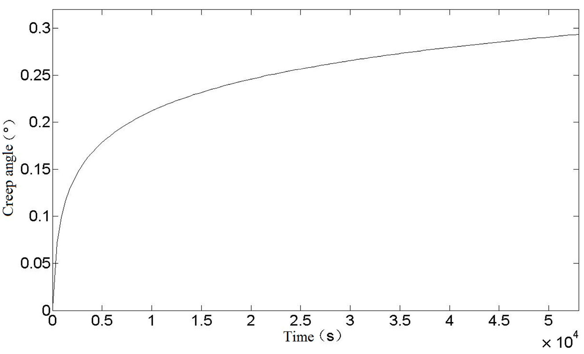 Materials 16 03763 g005 Materials 16 03763 g005
