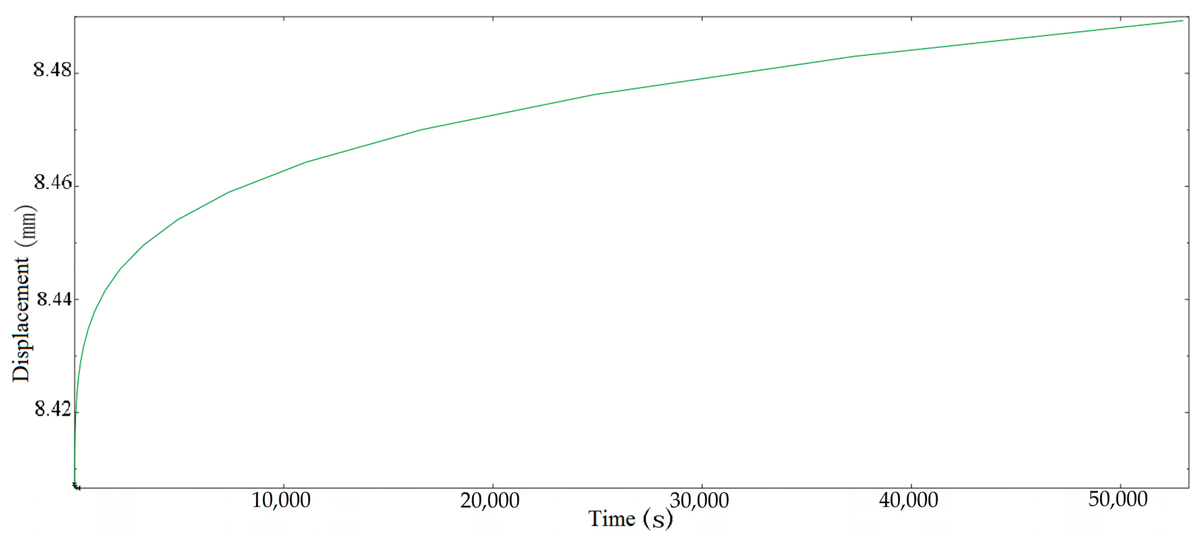 Materials 16 03763 g007 Materials 16 03763 g007