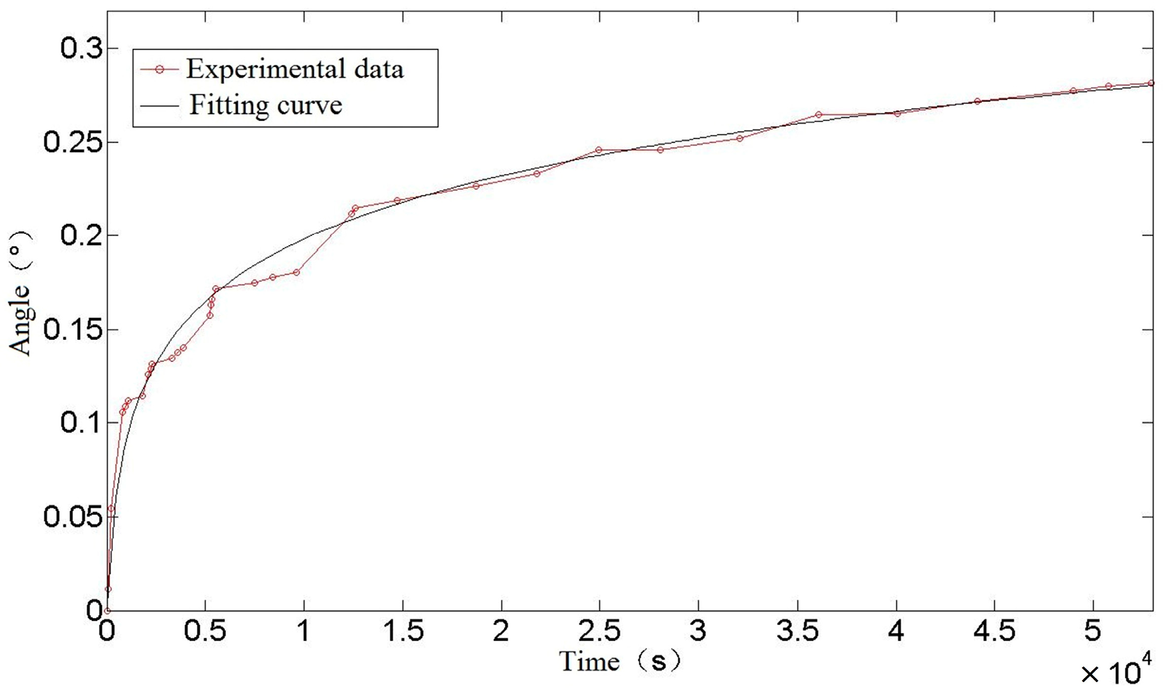 Materials 16 03763 g013 Materials 16 03763 g013