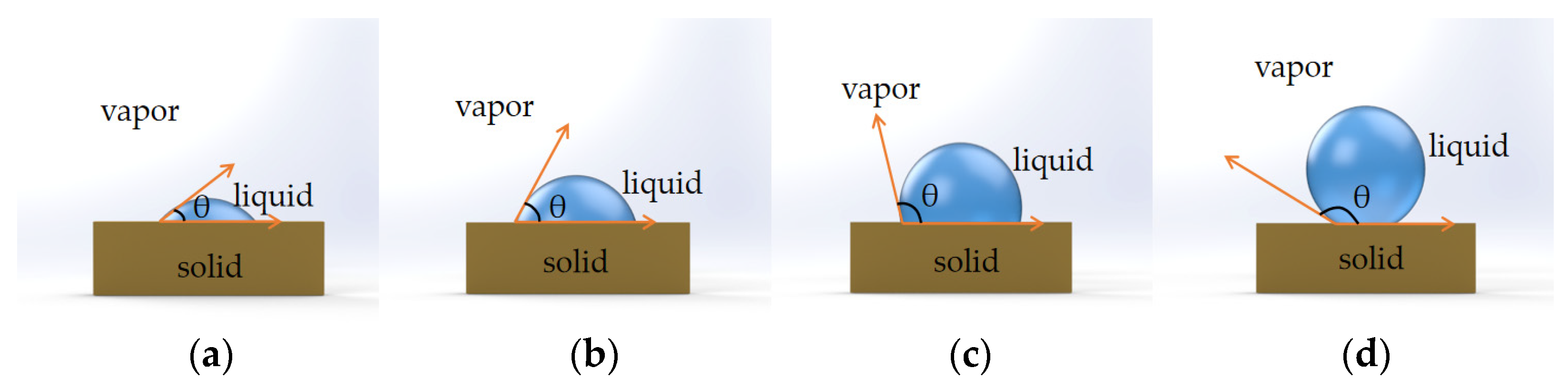 Materials 16 03764 g002 Materials 16 03764 g002