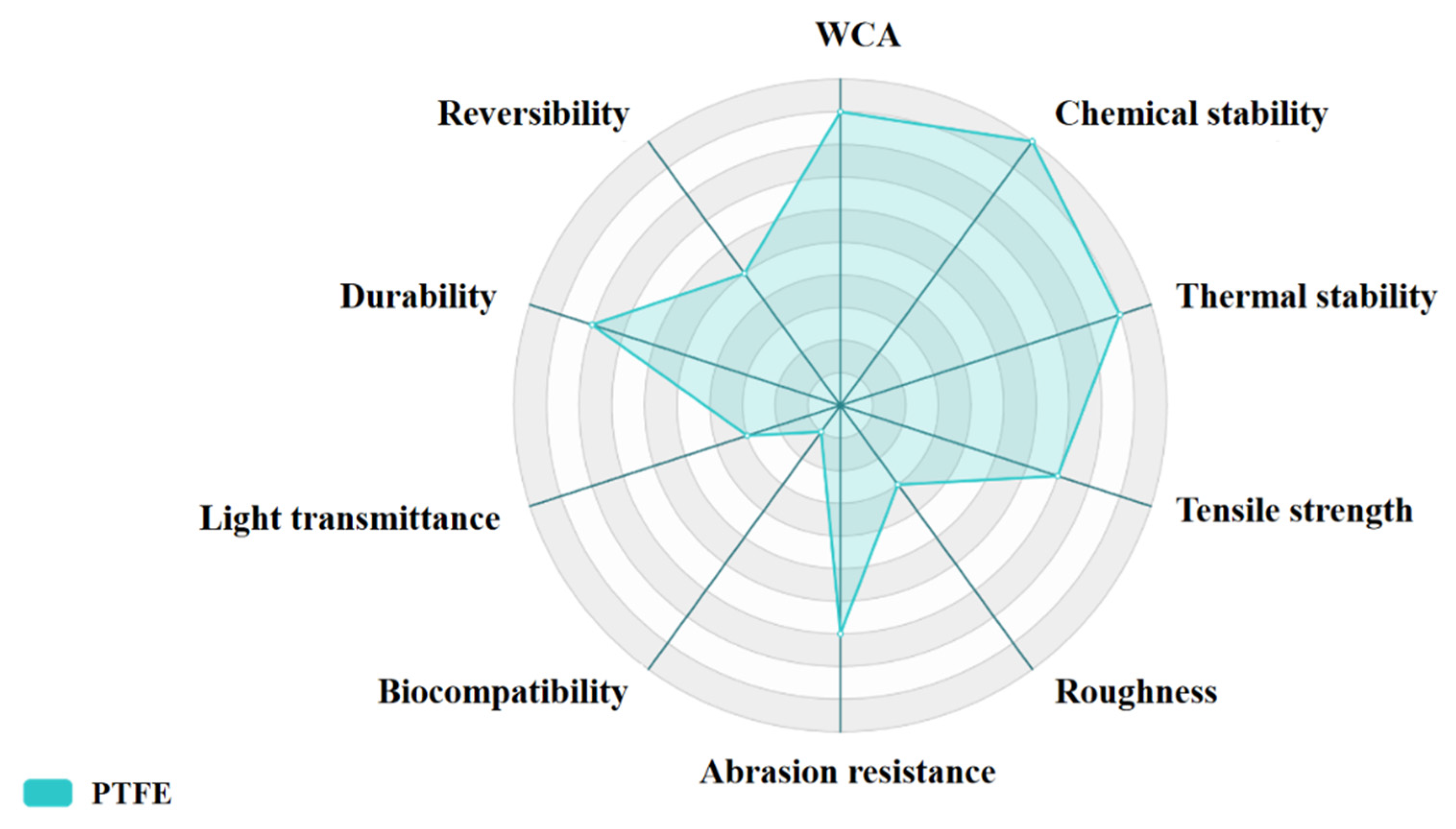 Materials 16 03764 g005 Materials 16 03764 g005