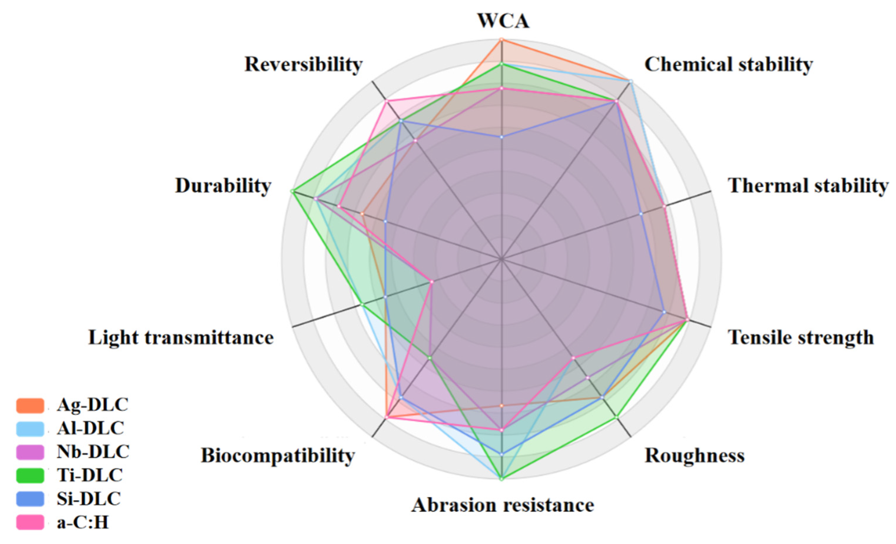 Materials 16 03764 g006 Materials 16 03764 g006