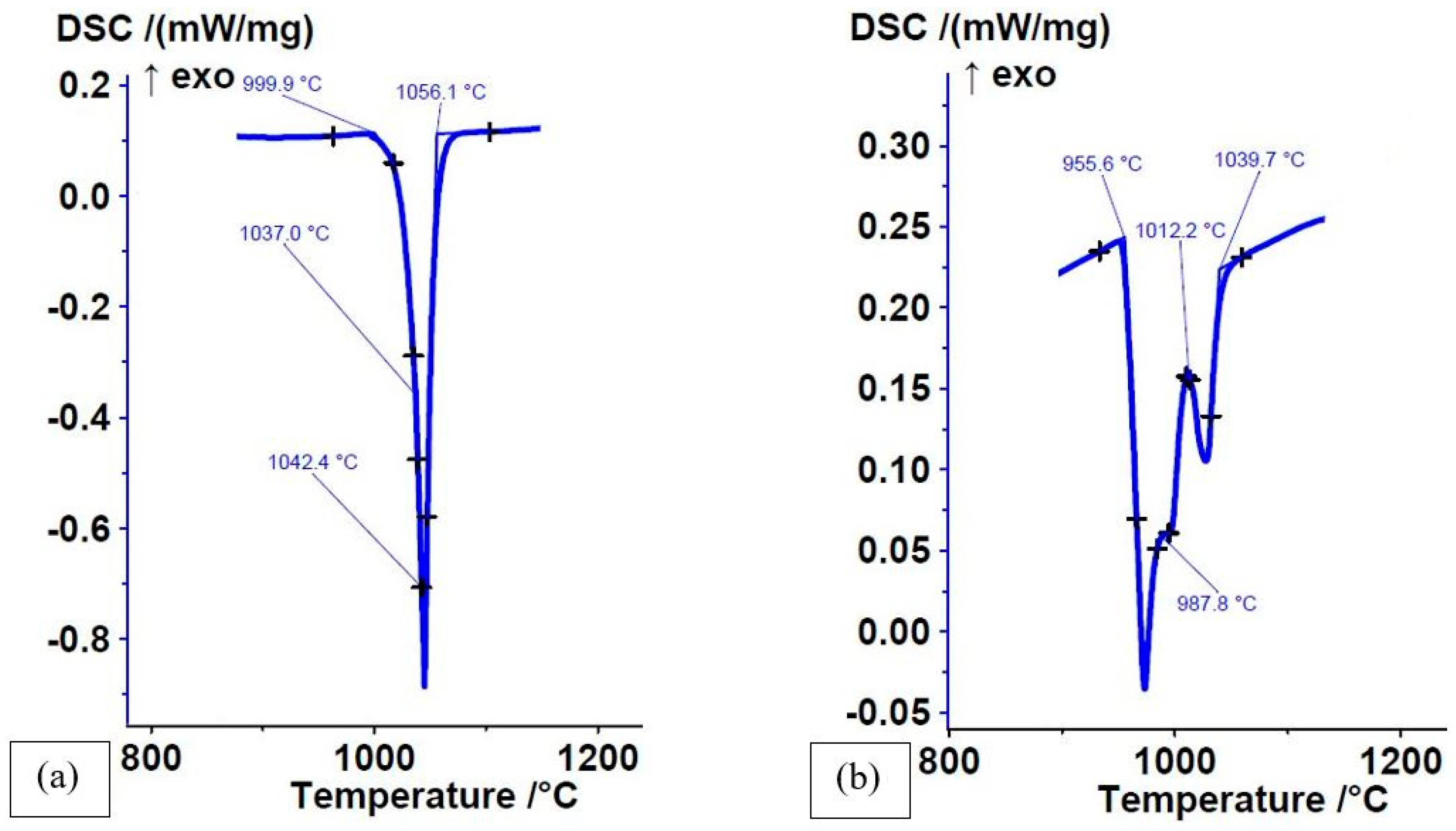 Materials 16 03766 g001 Materials 16 03766 g001