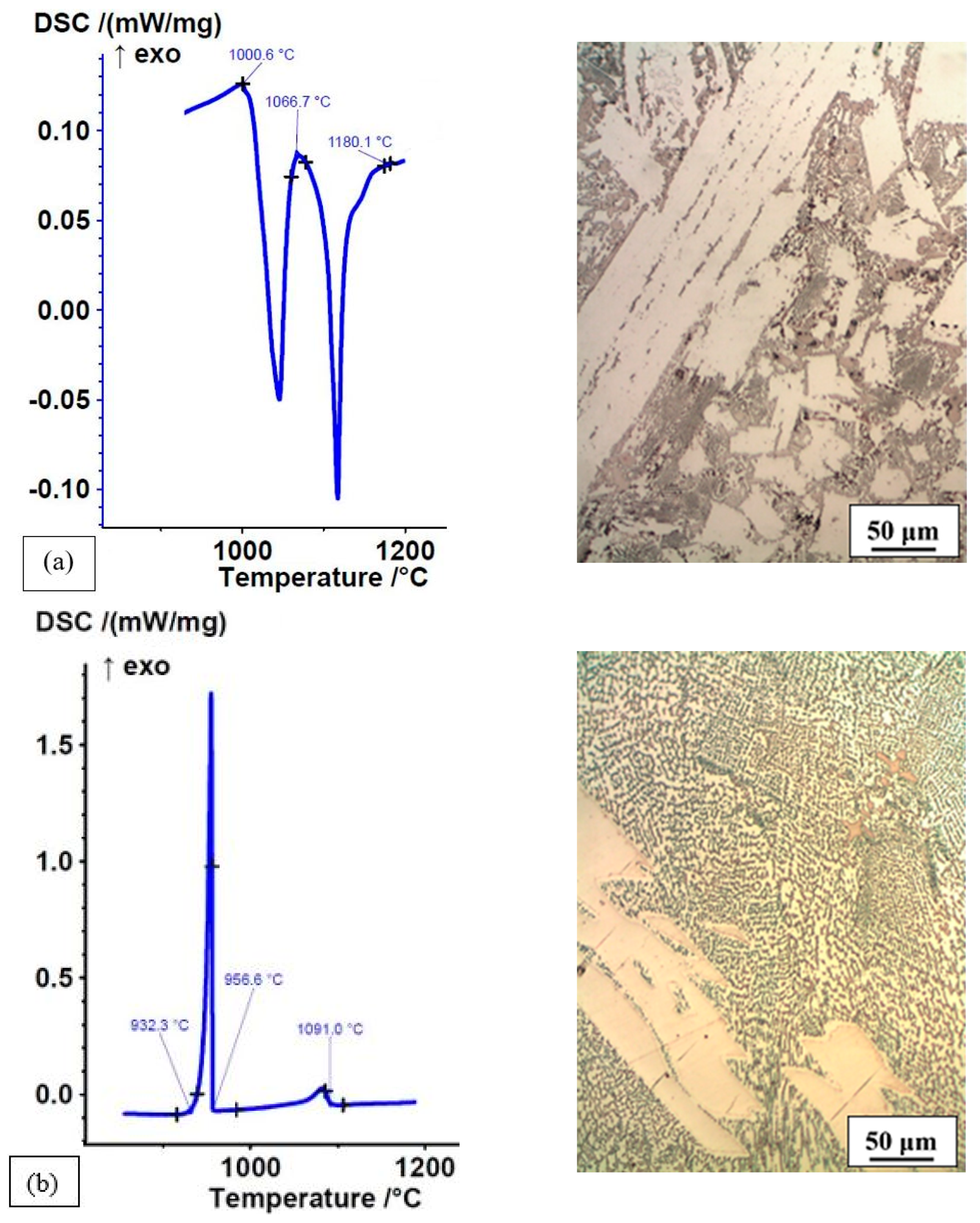 Materials 16 03766 g012 Materials 16 03766 g012
