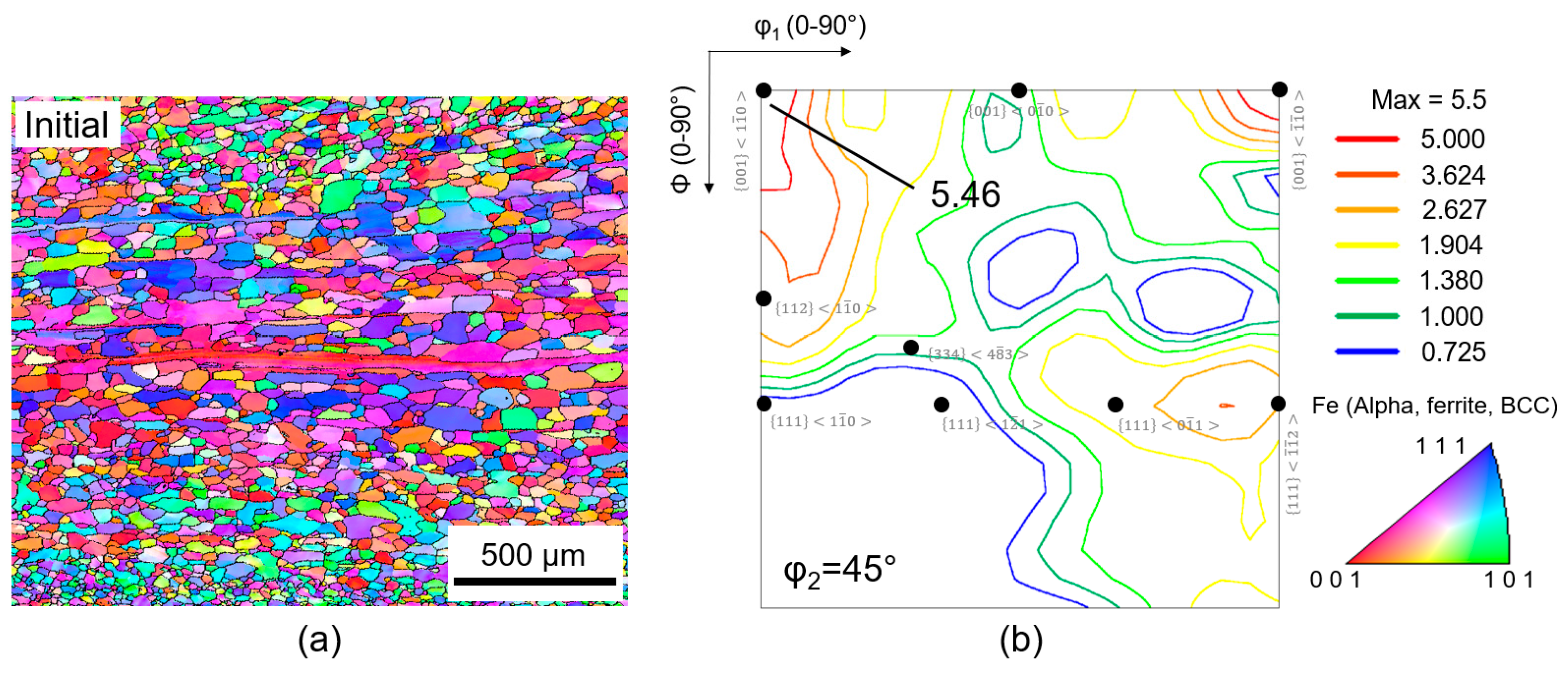Materials 16 03767 g001