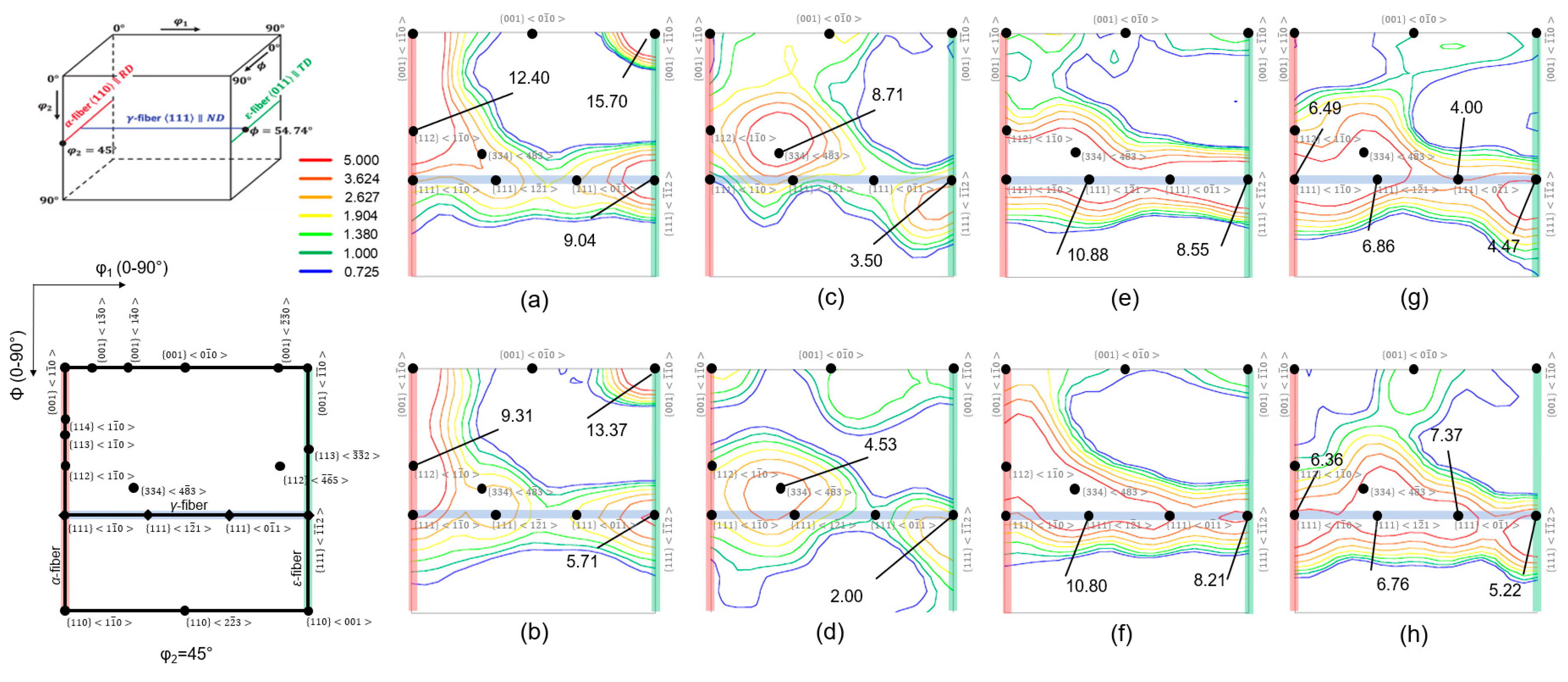 Materials 16 03767 g004