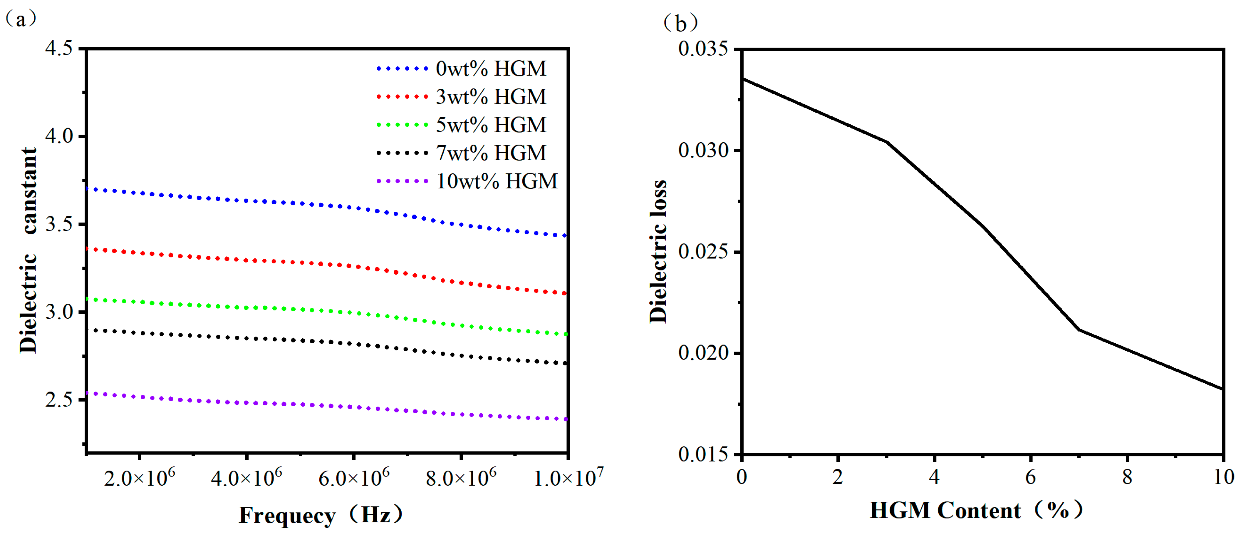 Materials 16 03768 g006