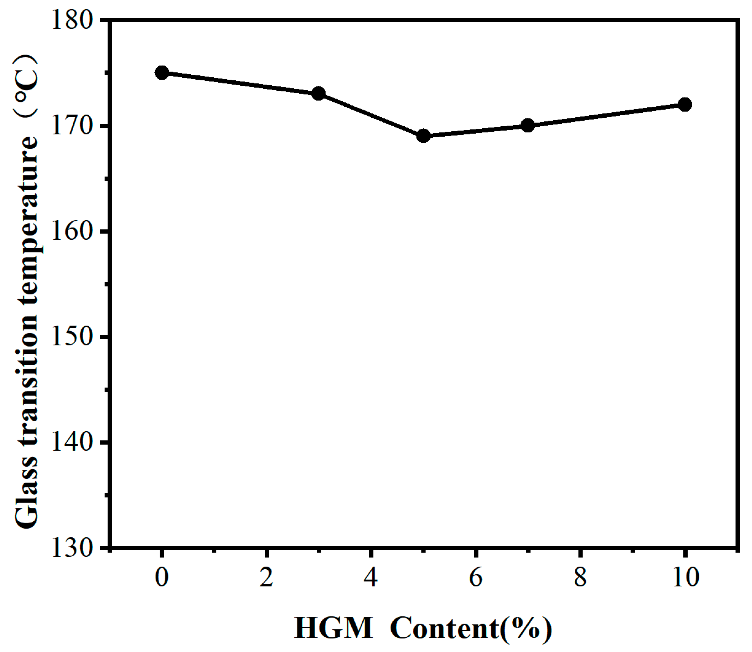 Materials 16 03768 g008