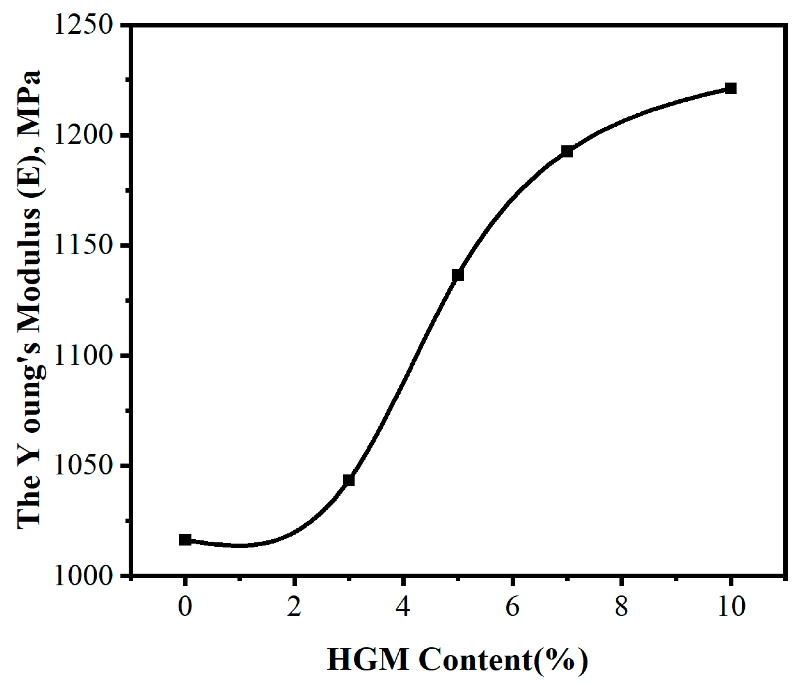 Materials 16 03768 g009